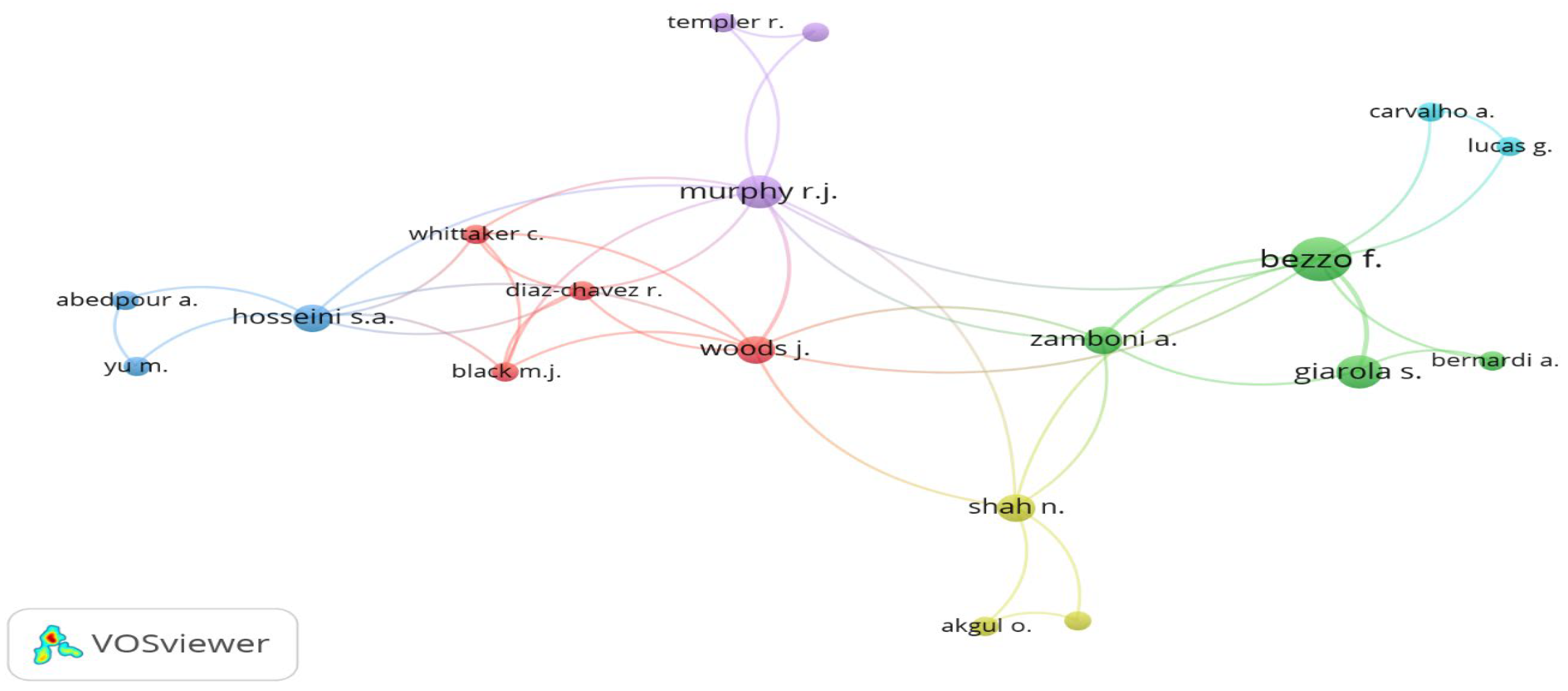Energies 16 04761 g017 Energies 16 04761 g017