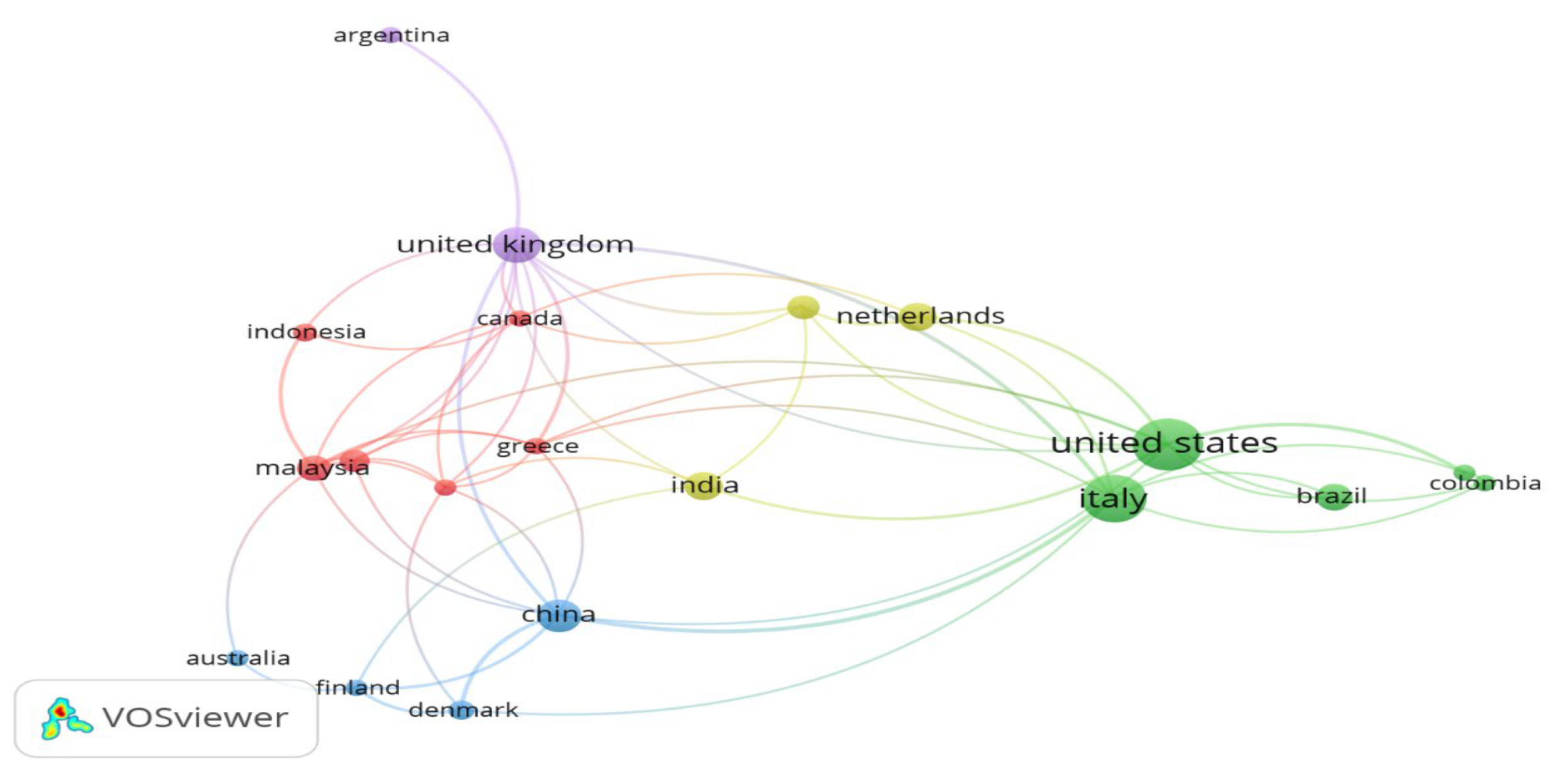 Energies 16 04761 g020 Energies 16 04761 g020