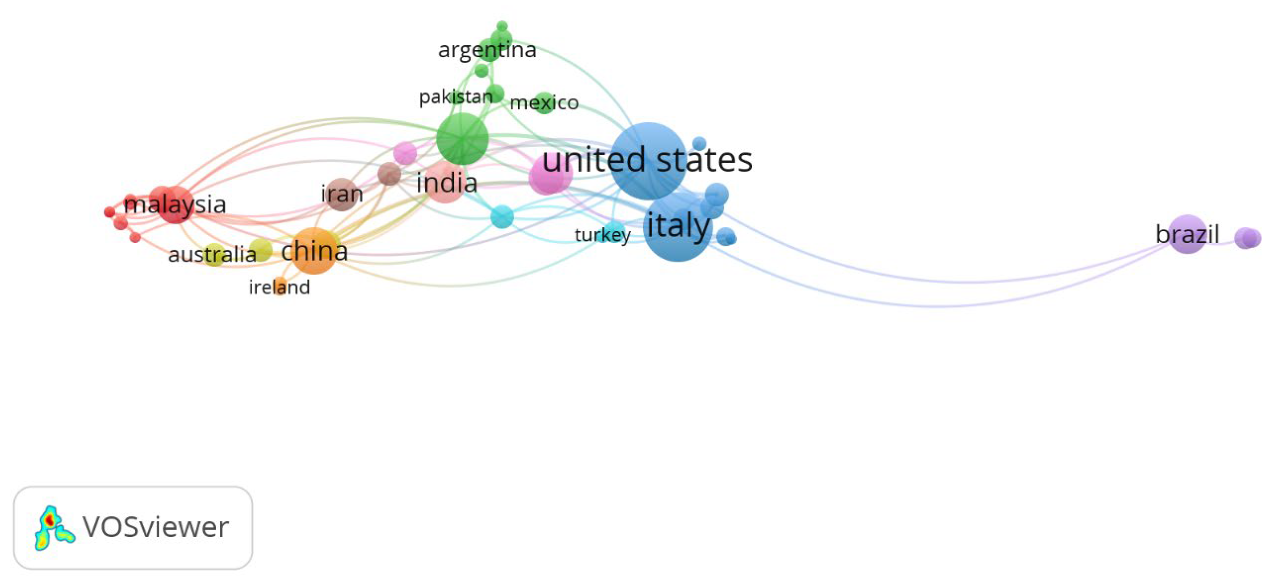 Energies 16 04761 g021 Energies 16 04761 g021