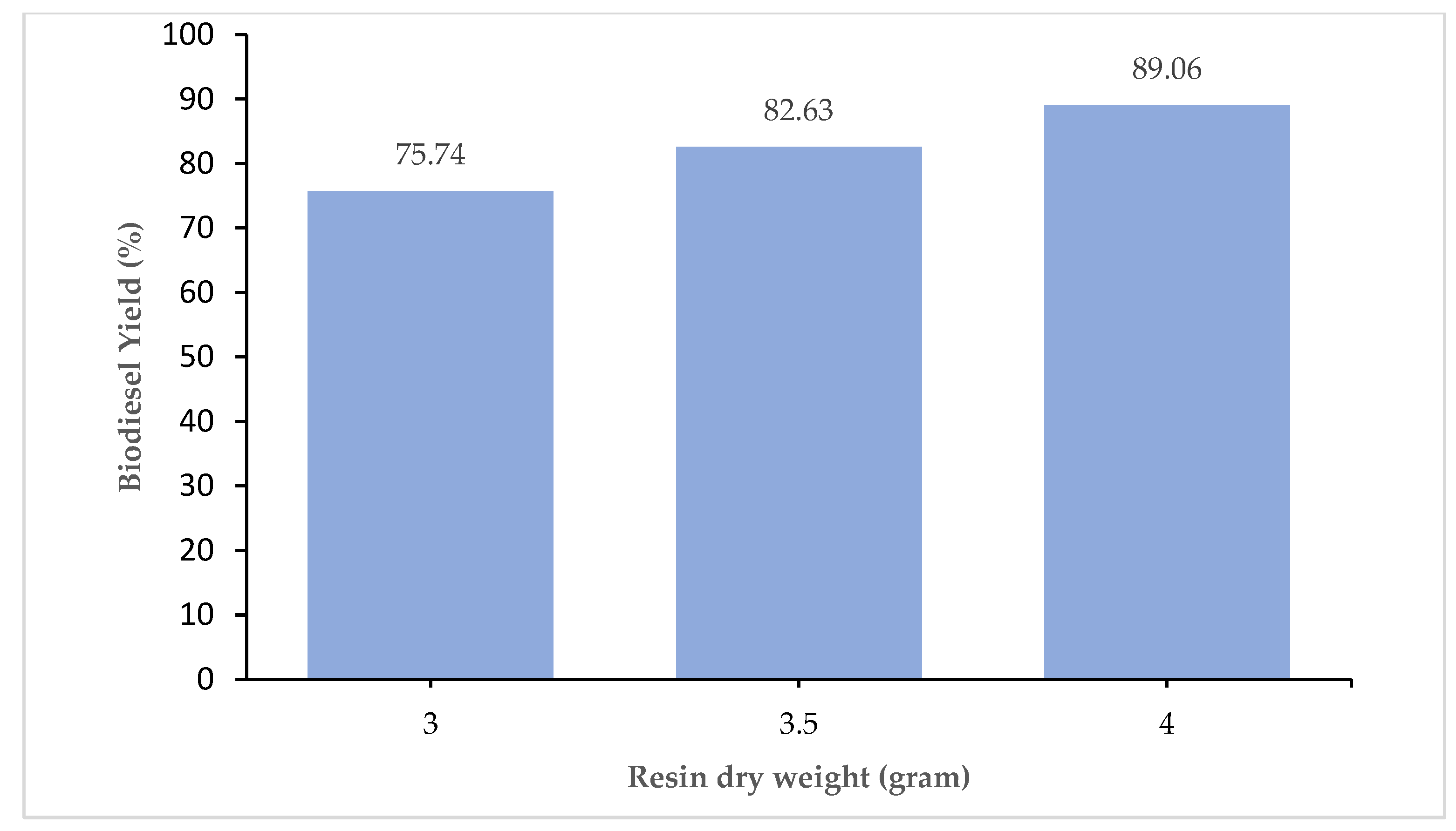 Energies 16 04765 g004 Energies 16 04765 g004
