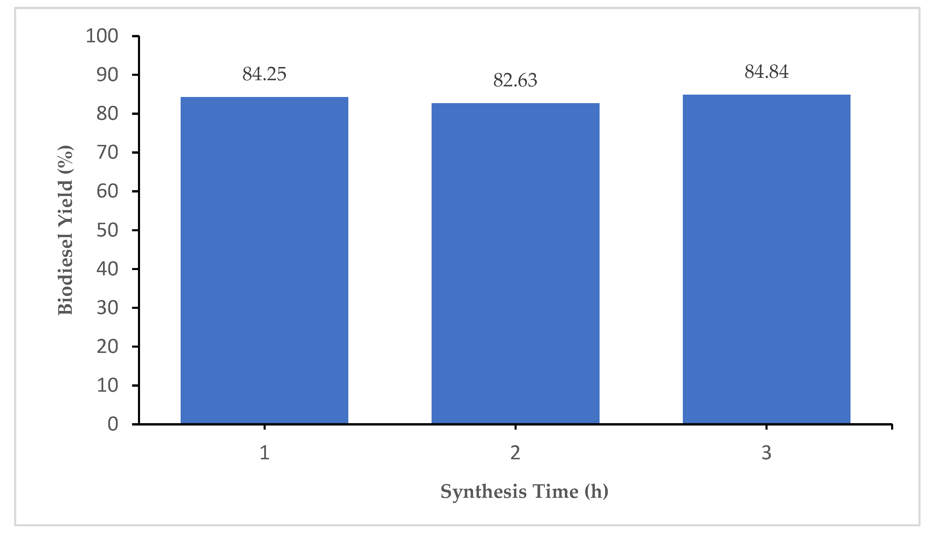 Energies 16 04765 g005 Energies 16 04765 g005