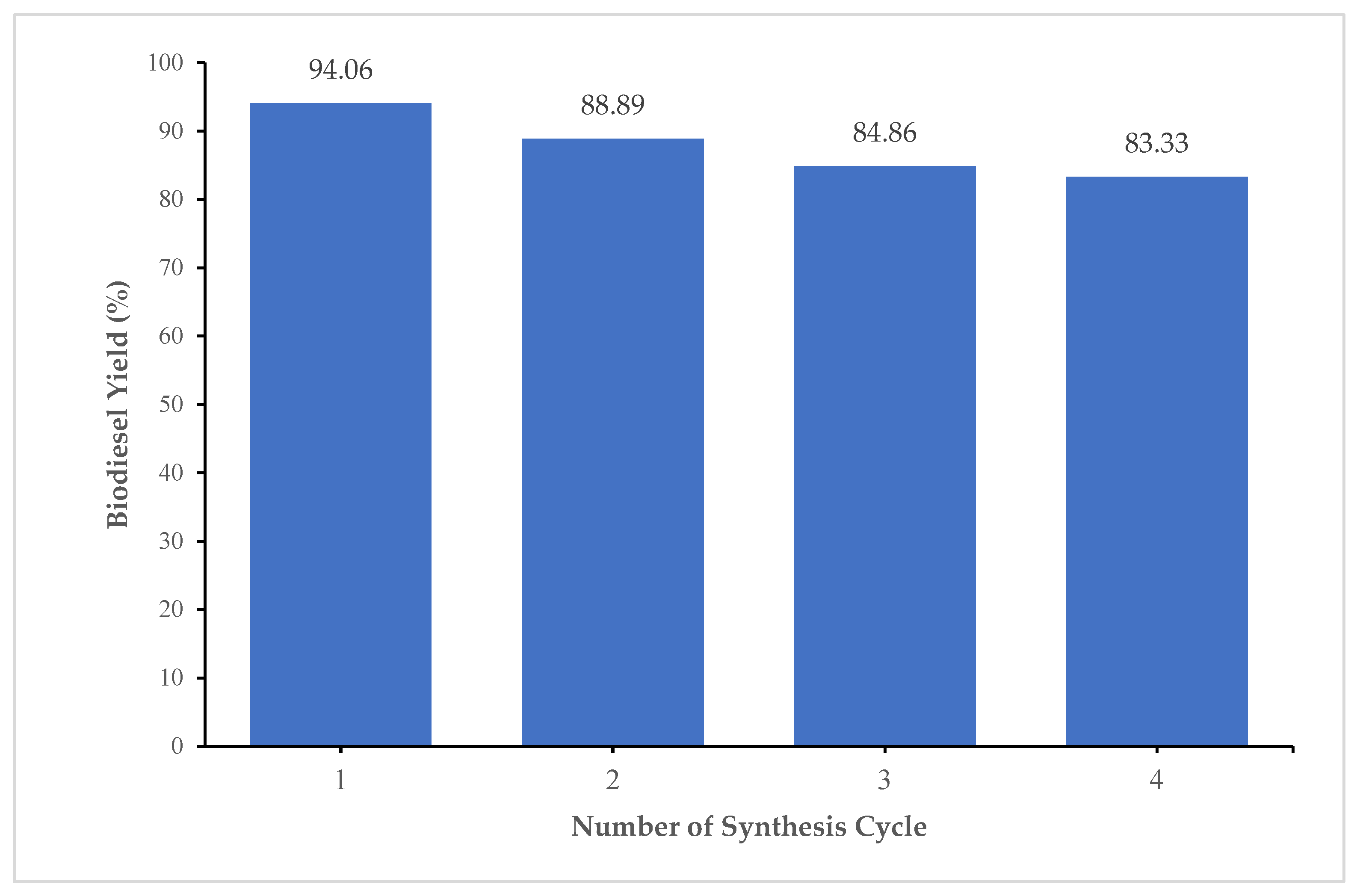 Energies 16 04765 g006 Energies 16 04765 g006