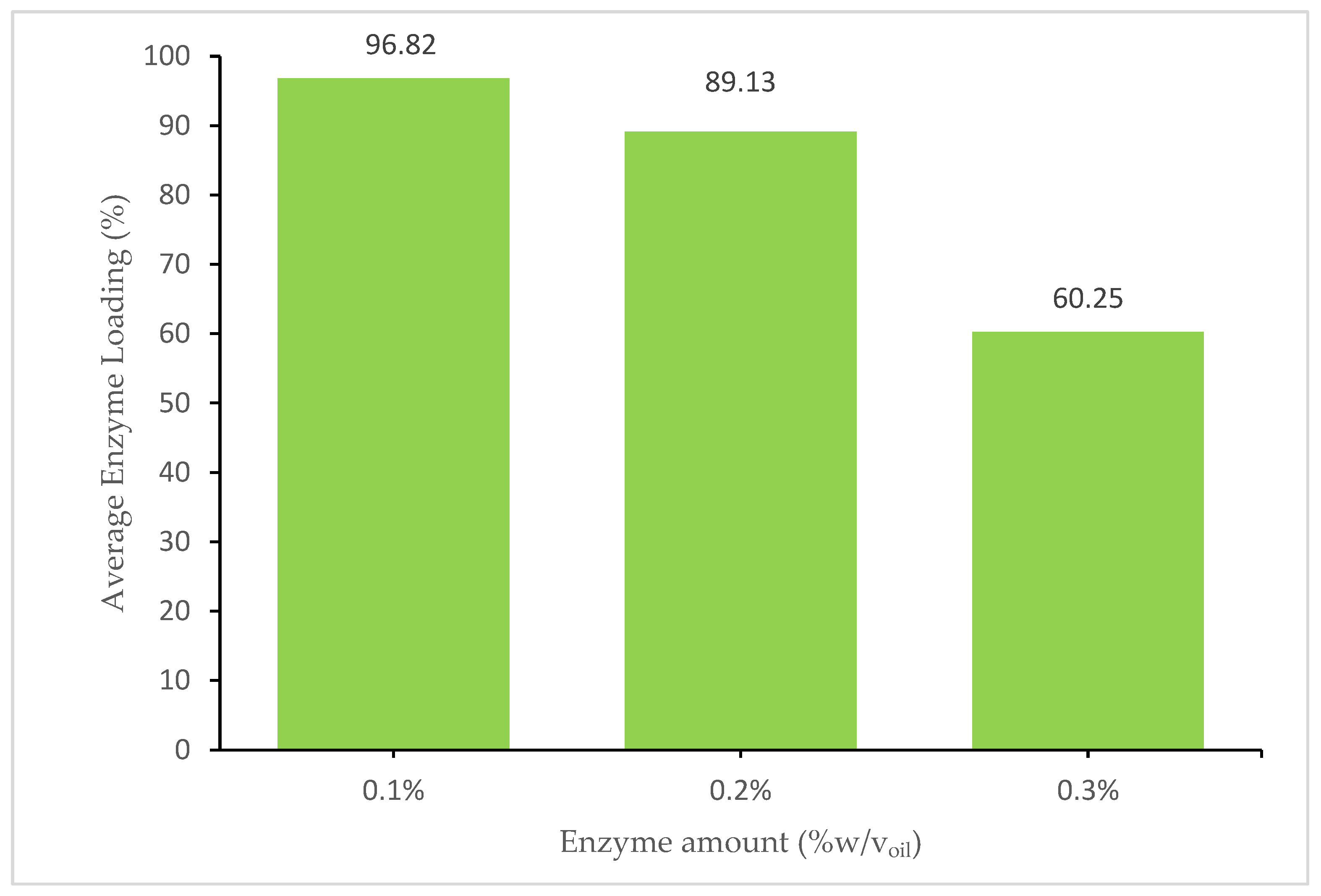 Energies 16 04765 g007 Energies 16 04765 g007