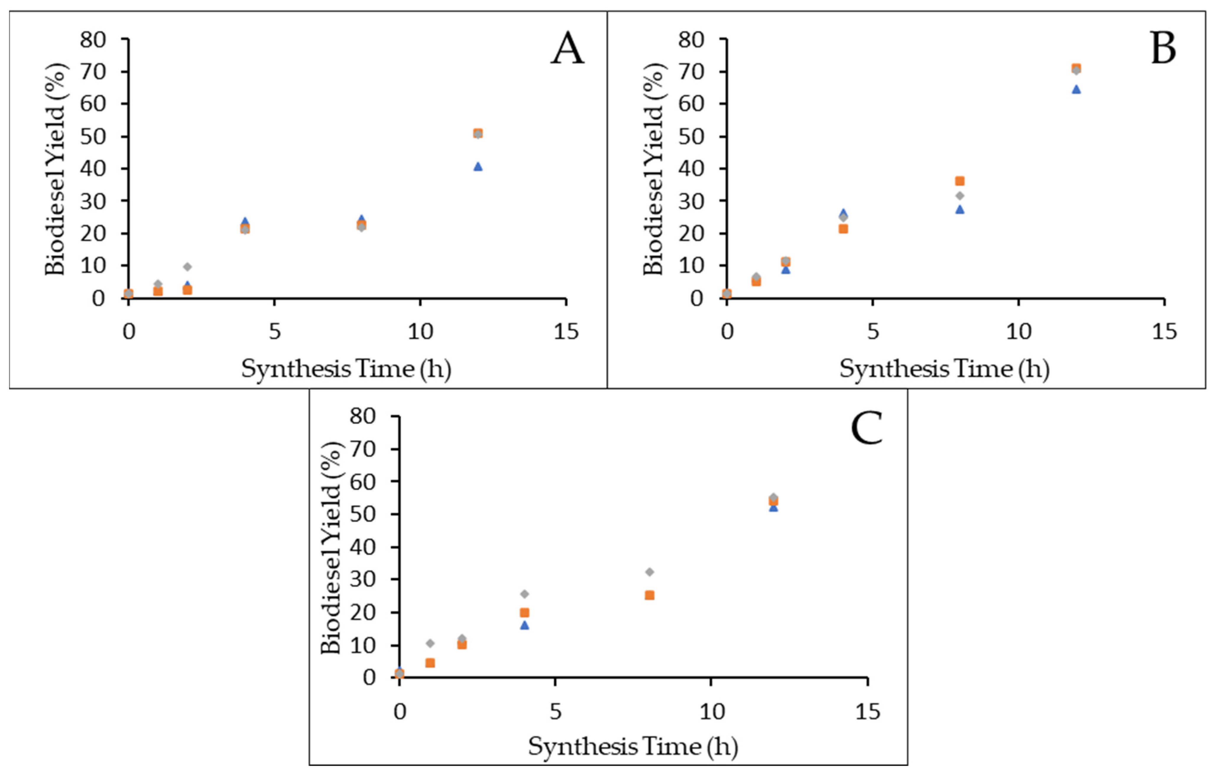 Energies 16 04765 g009 Energies 16 04765 g009