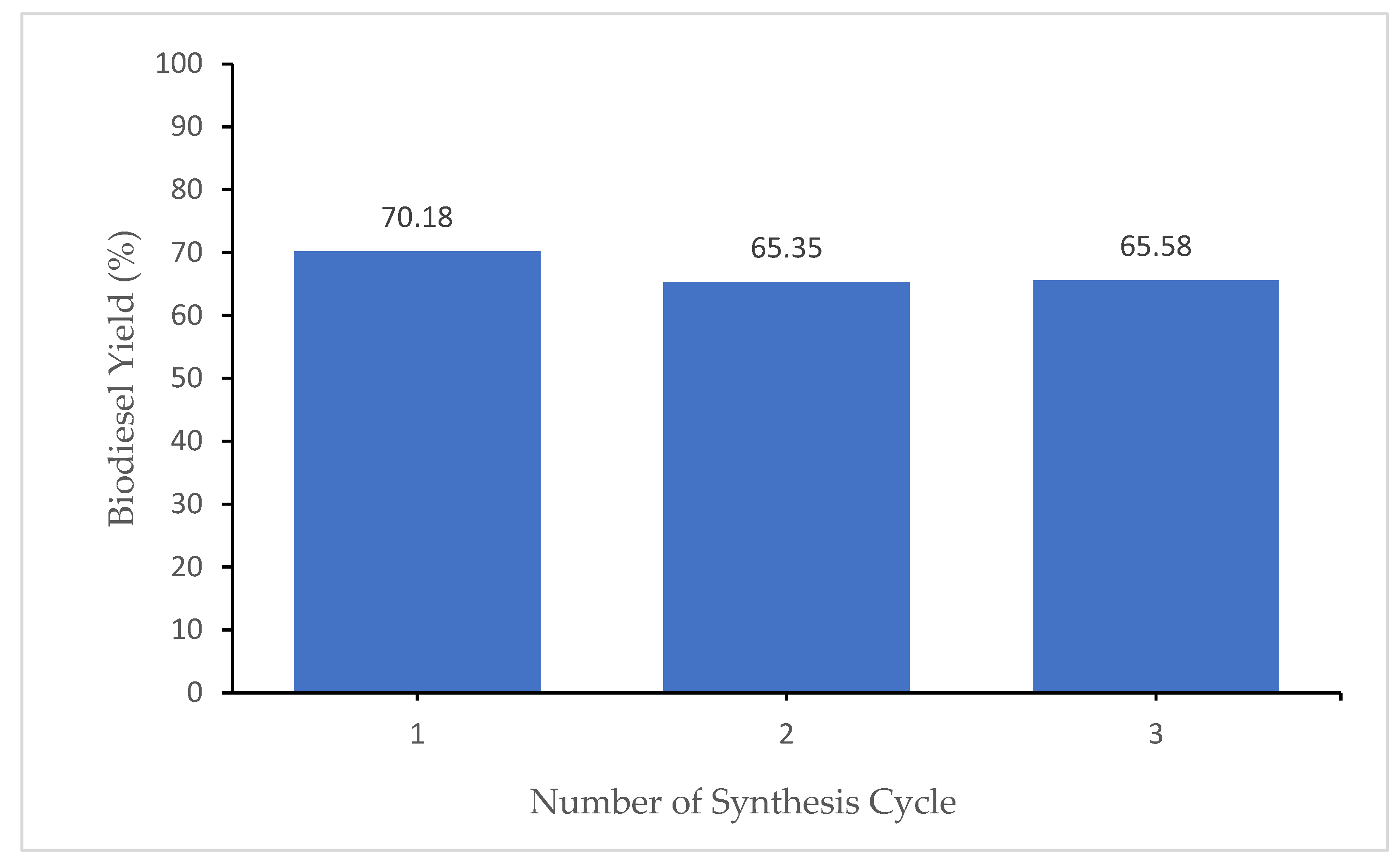 Energies 16 04765 g010 Energies 16 04765 g010