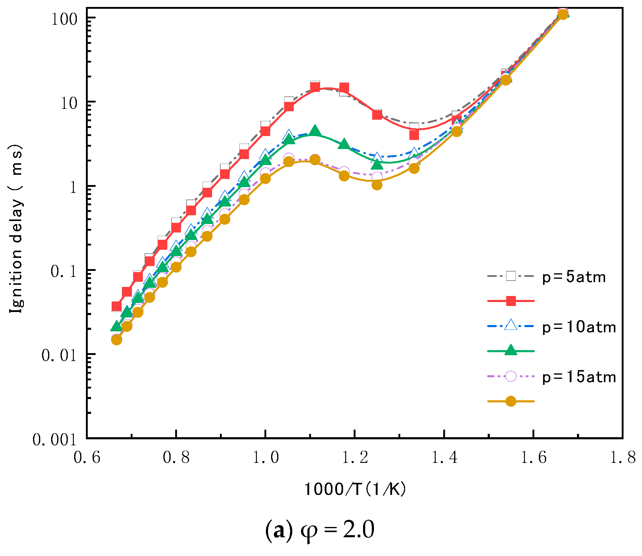 Energies 16 04768 g004a