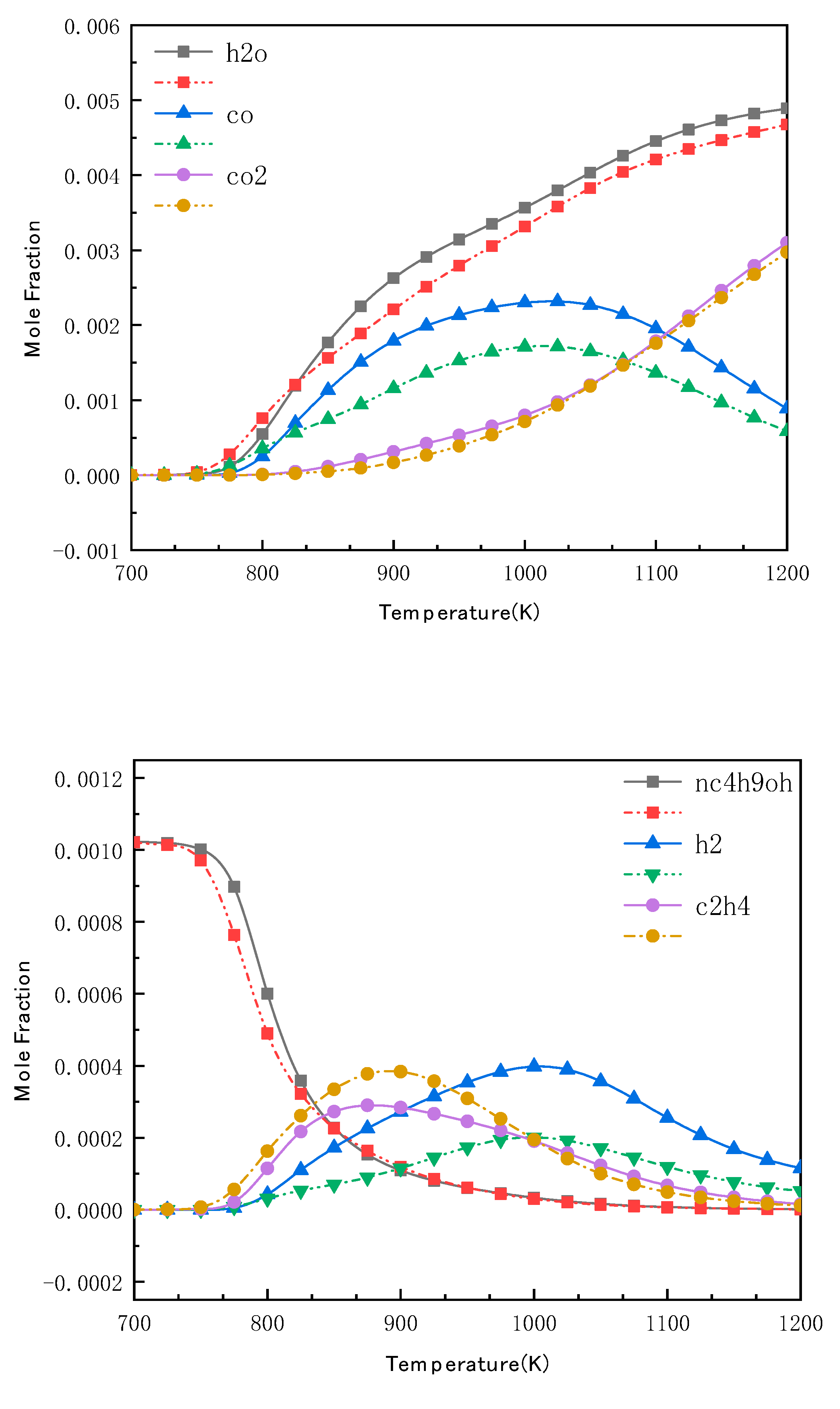 Energies 16 04768 g007a