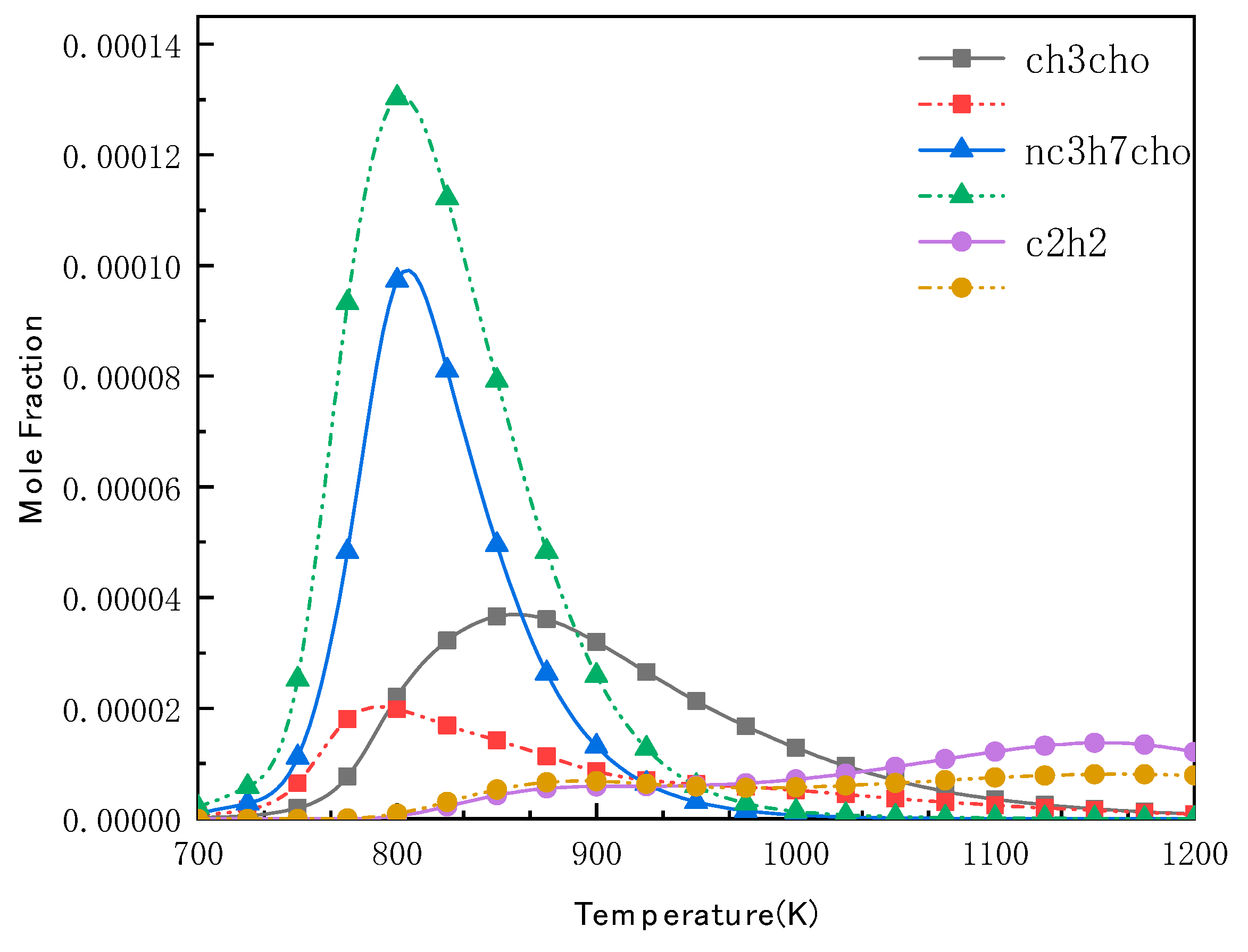 Energies 16 04768 g007b
