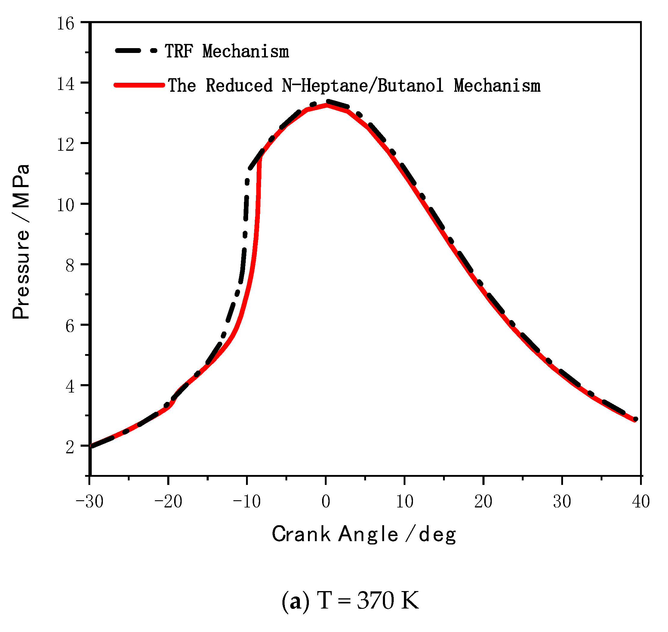Energies 16 04768 g008a