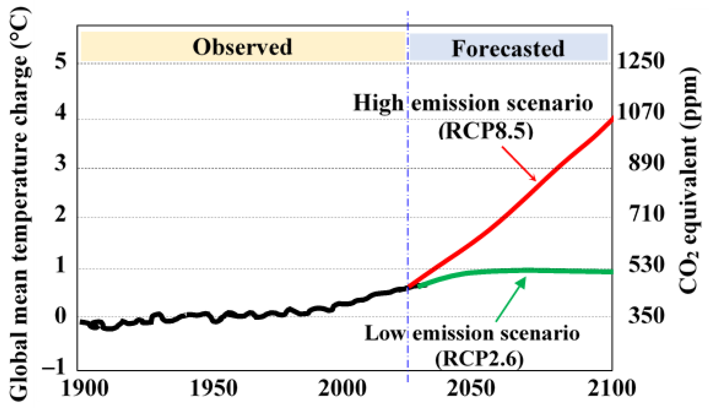 Energies 16 04778 g002
