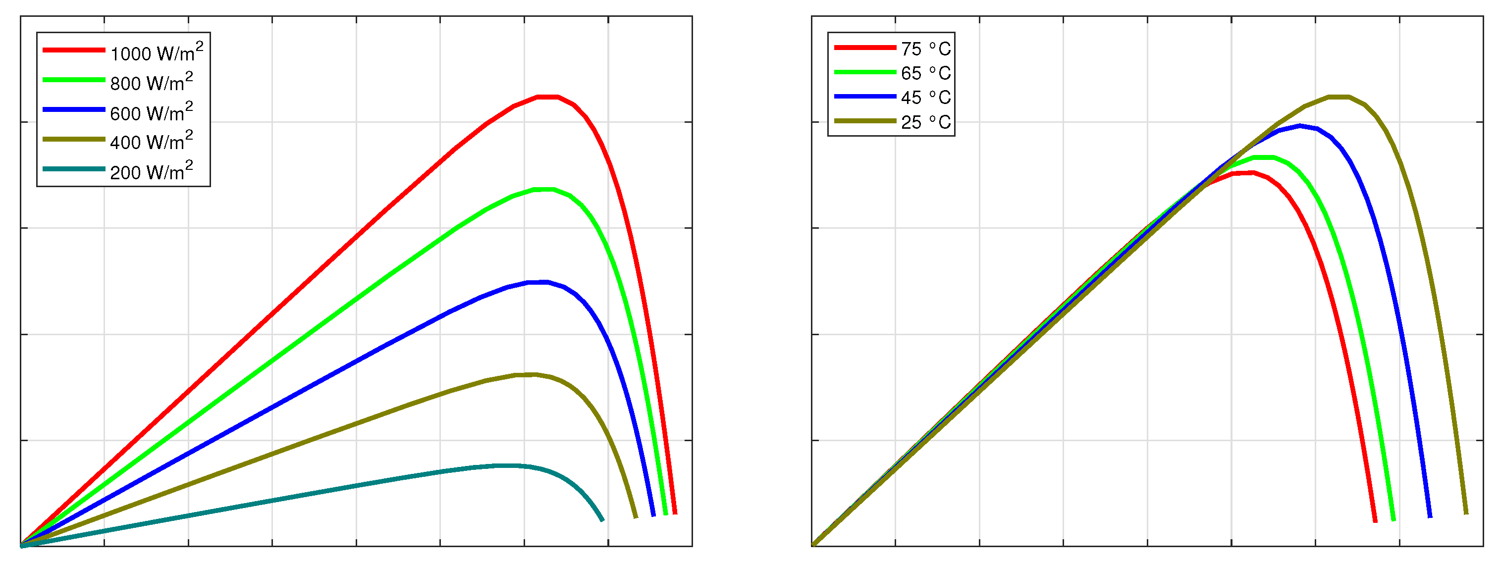 Energies 16 04778 g012