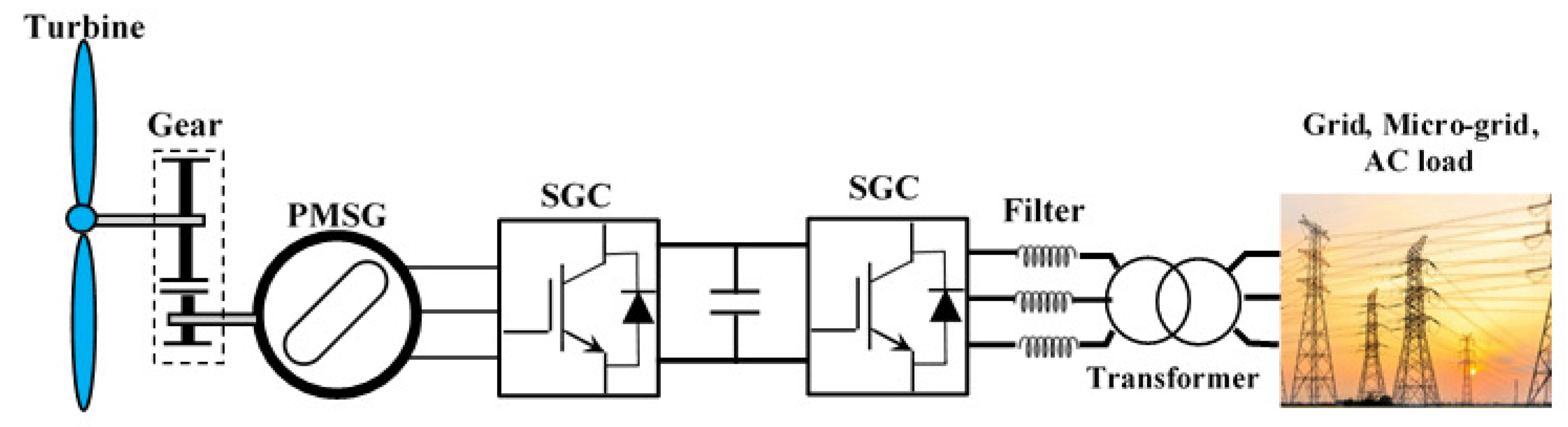 Energies 16 04778 g023