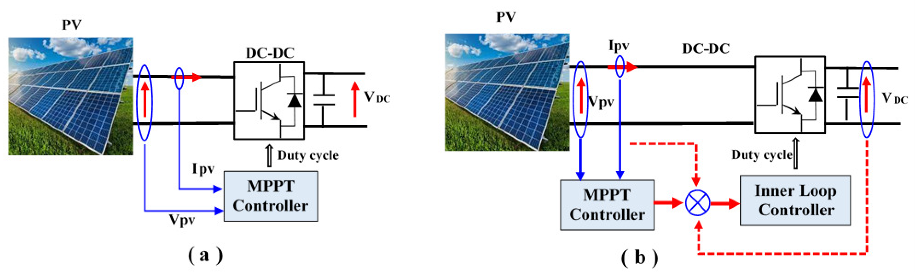 Energies 16 04778 g027