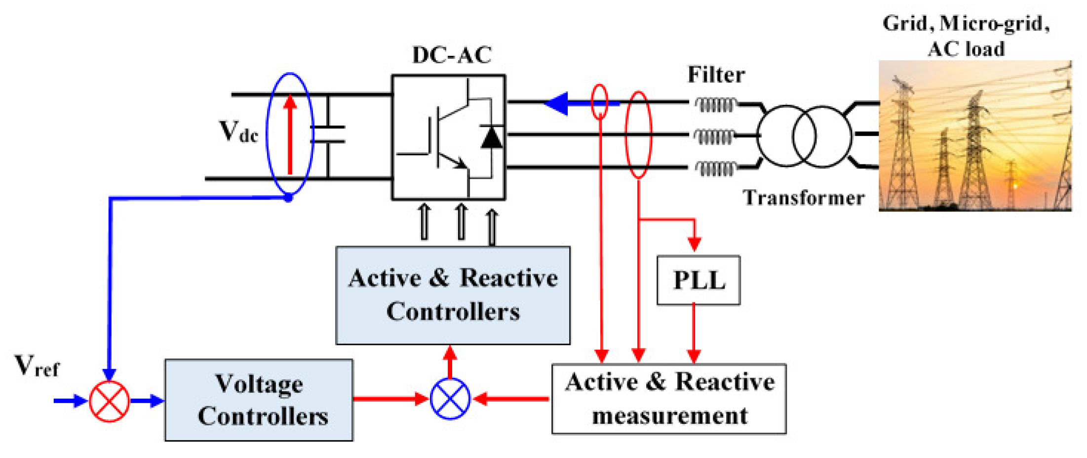Energies 16 04778 g033