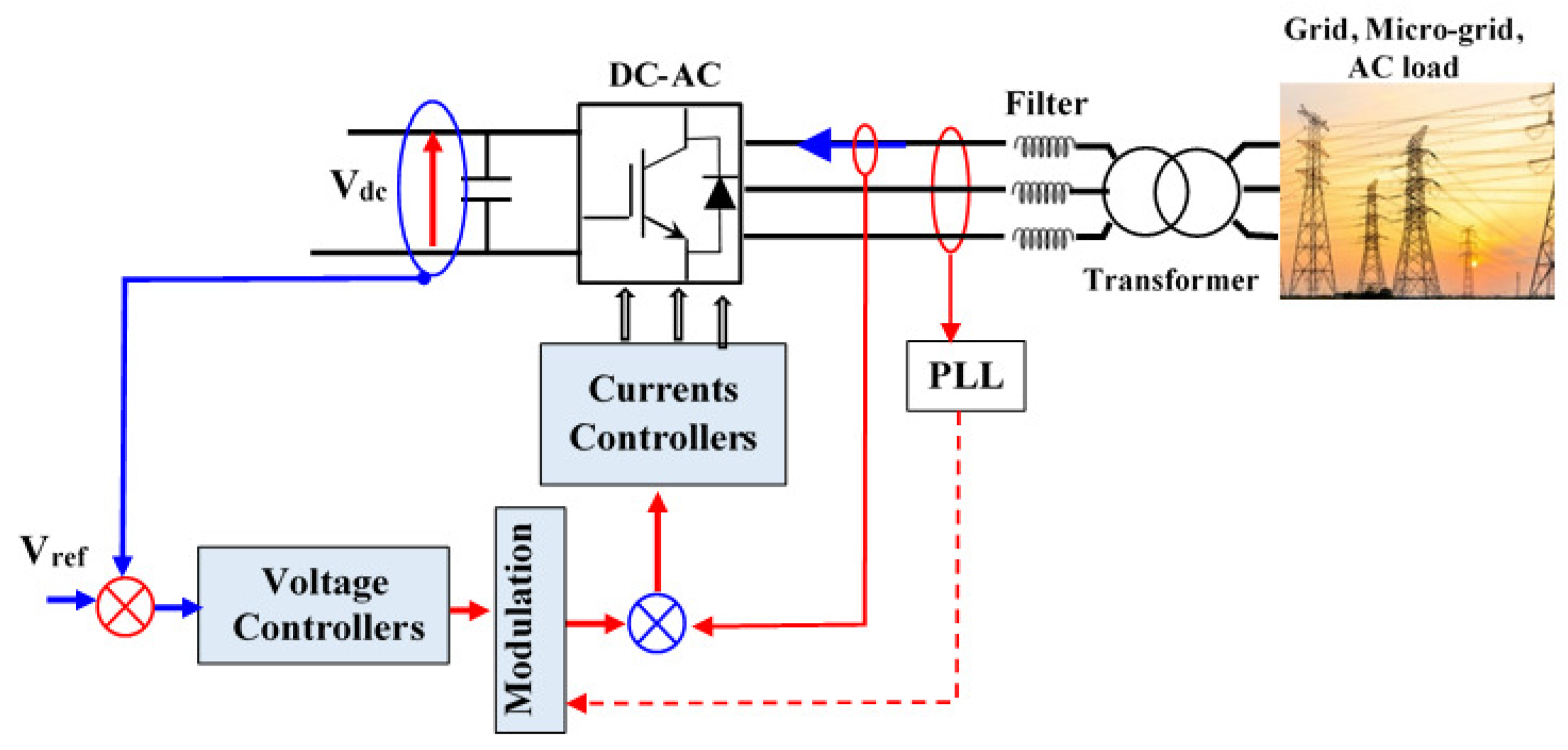 Energies 16 04778 g034