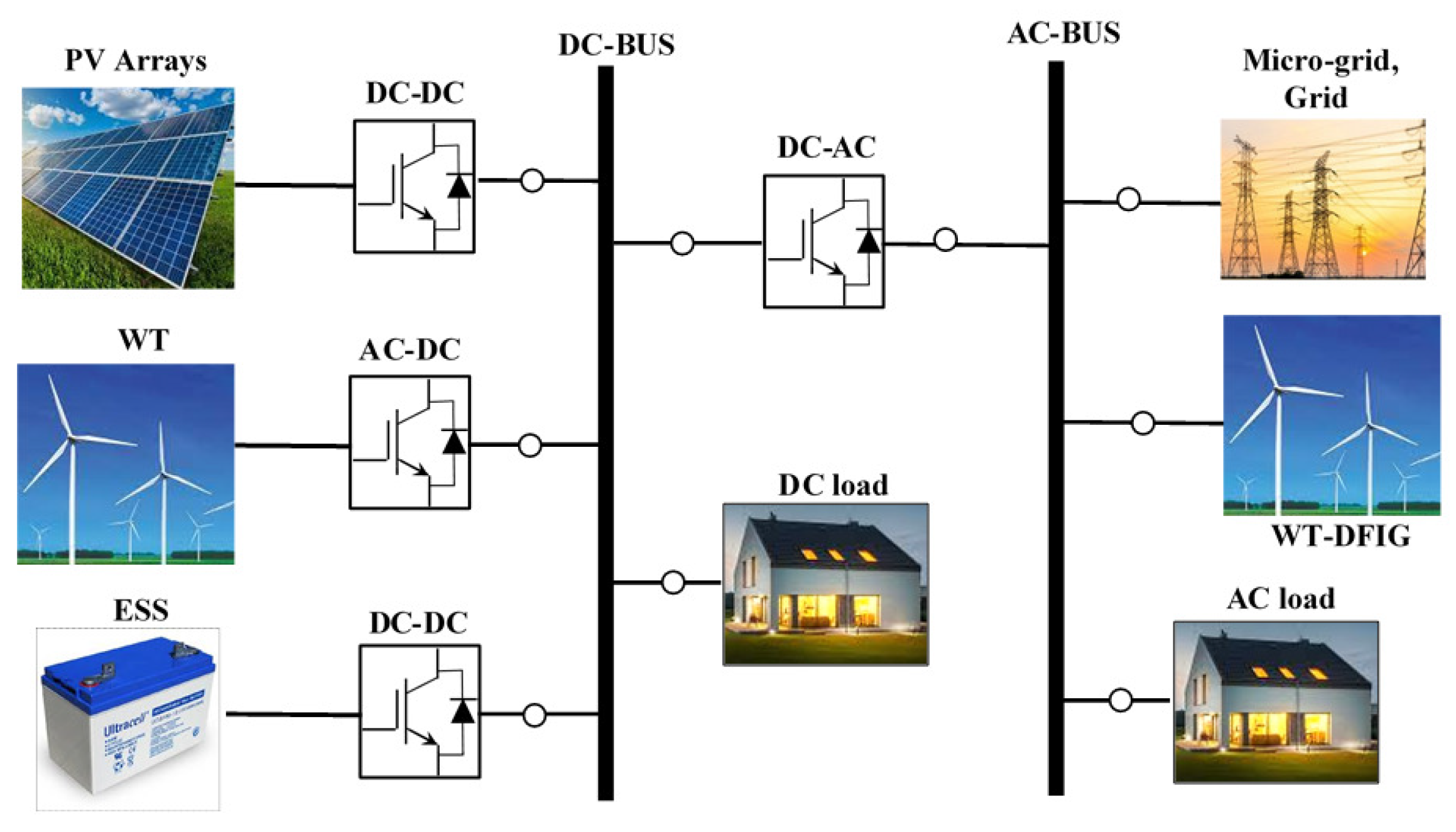 Energies 16 04778 g038