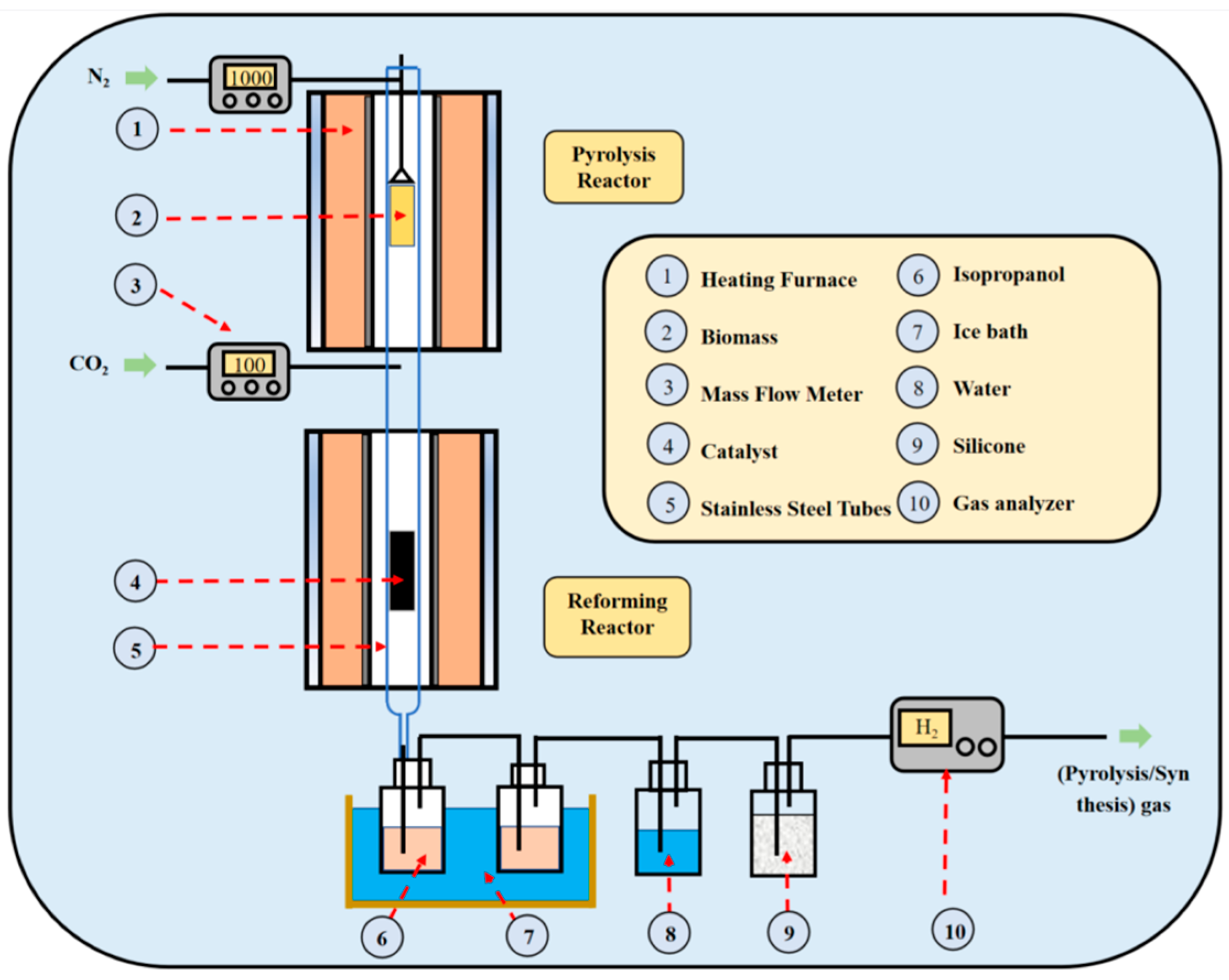 Energies 16 04783 g002 Energies 16 04783 g002