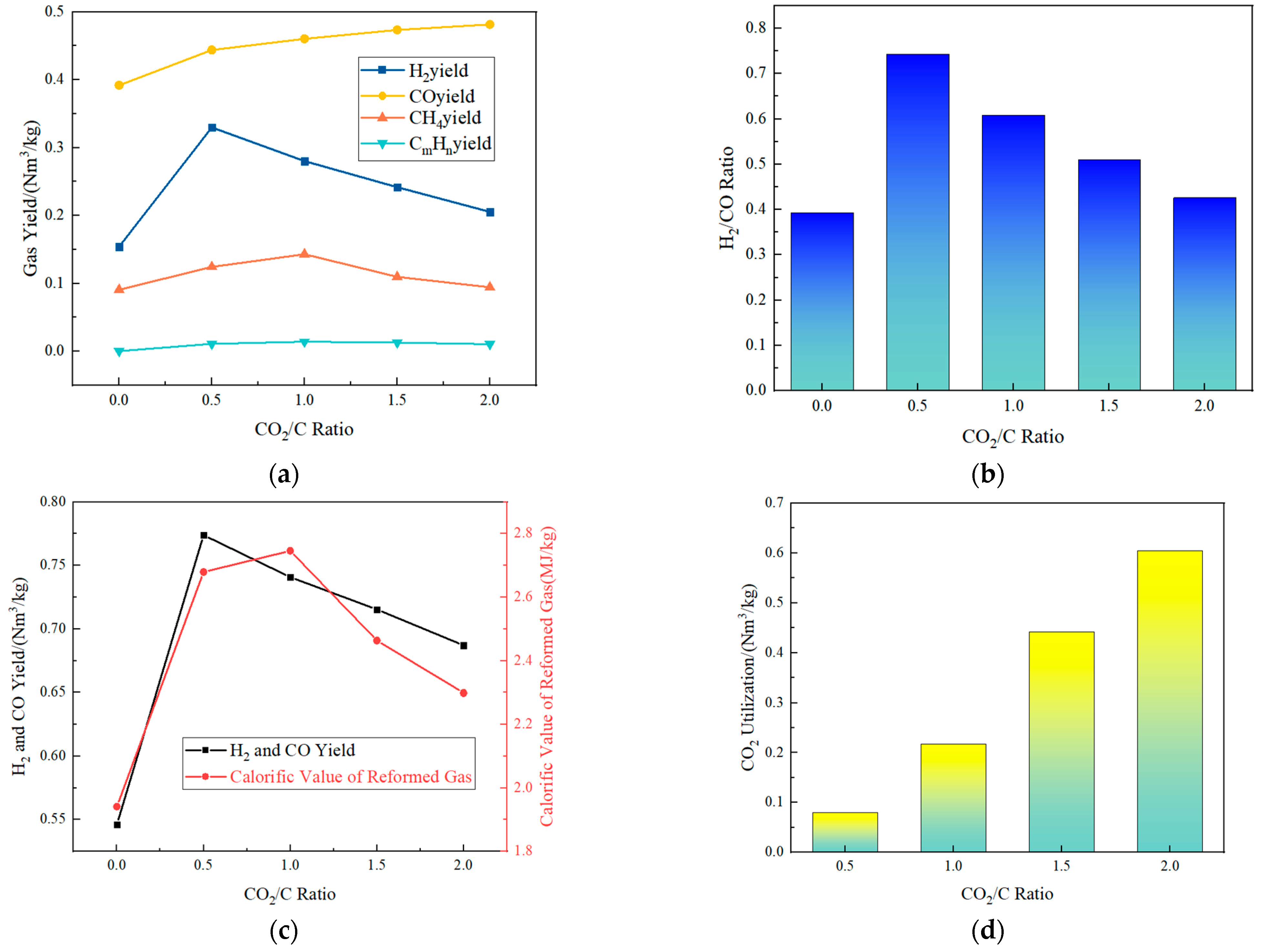 Energies 16 04783 g004 Energies 16 04783 g004