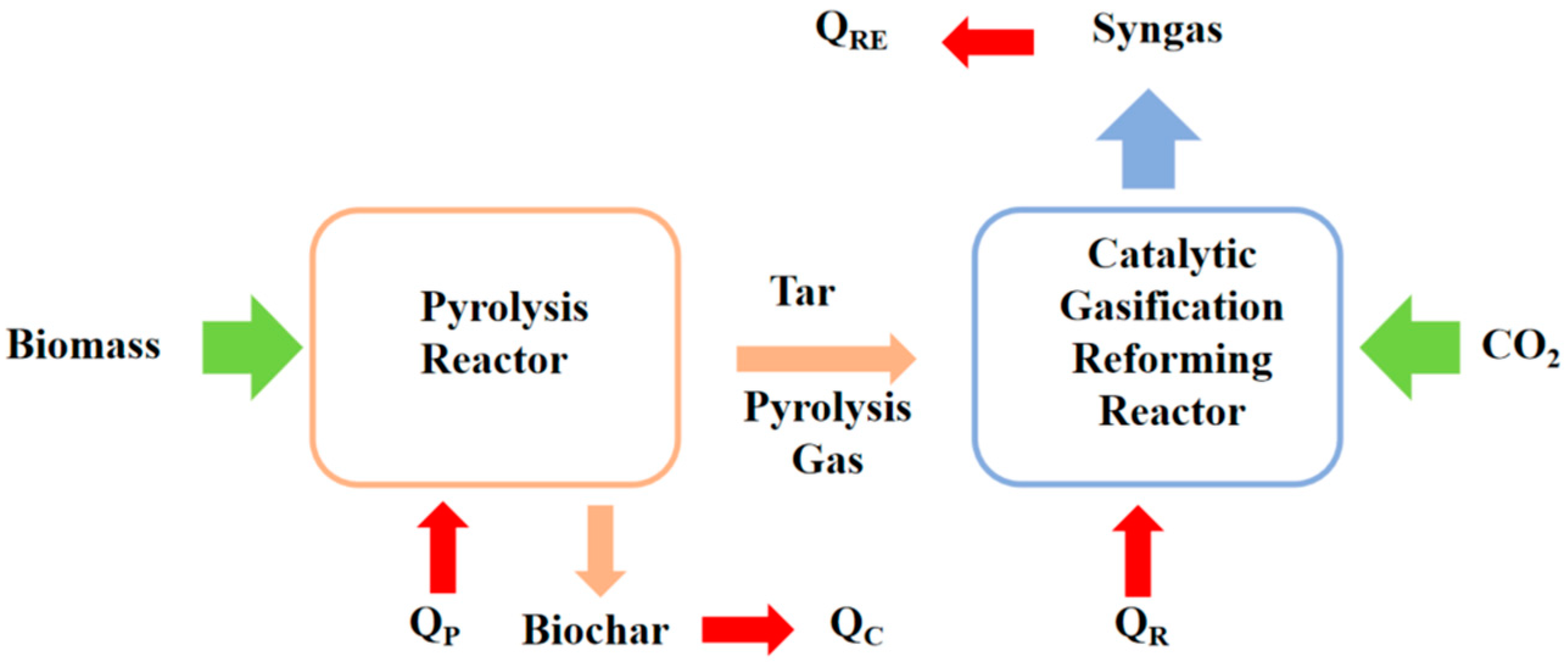 Energies 16 04783 g005 Energies 16 04783 g005