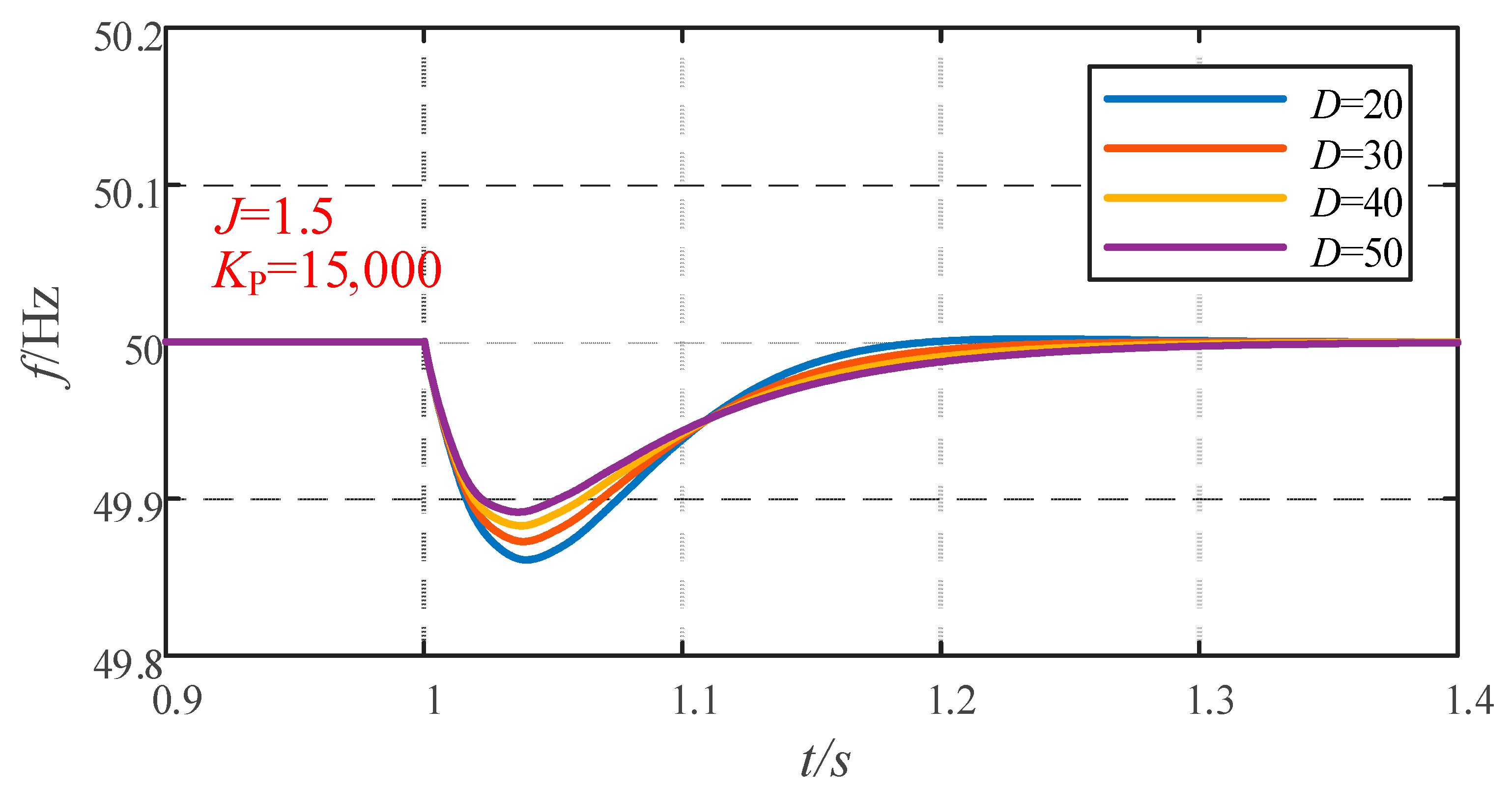 Energies 16 04789 g009