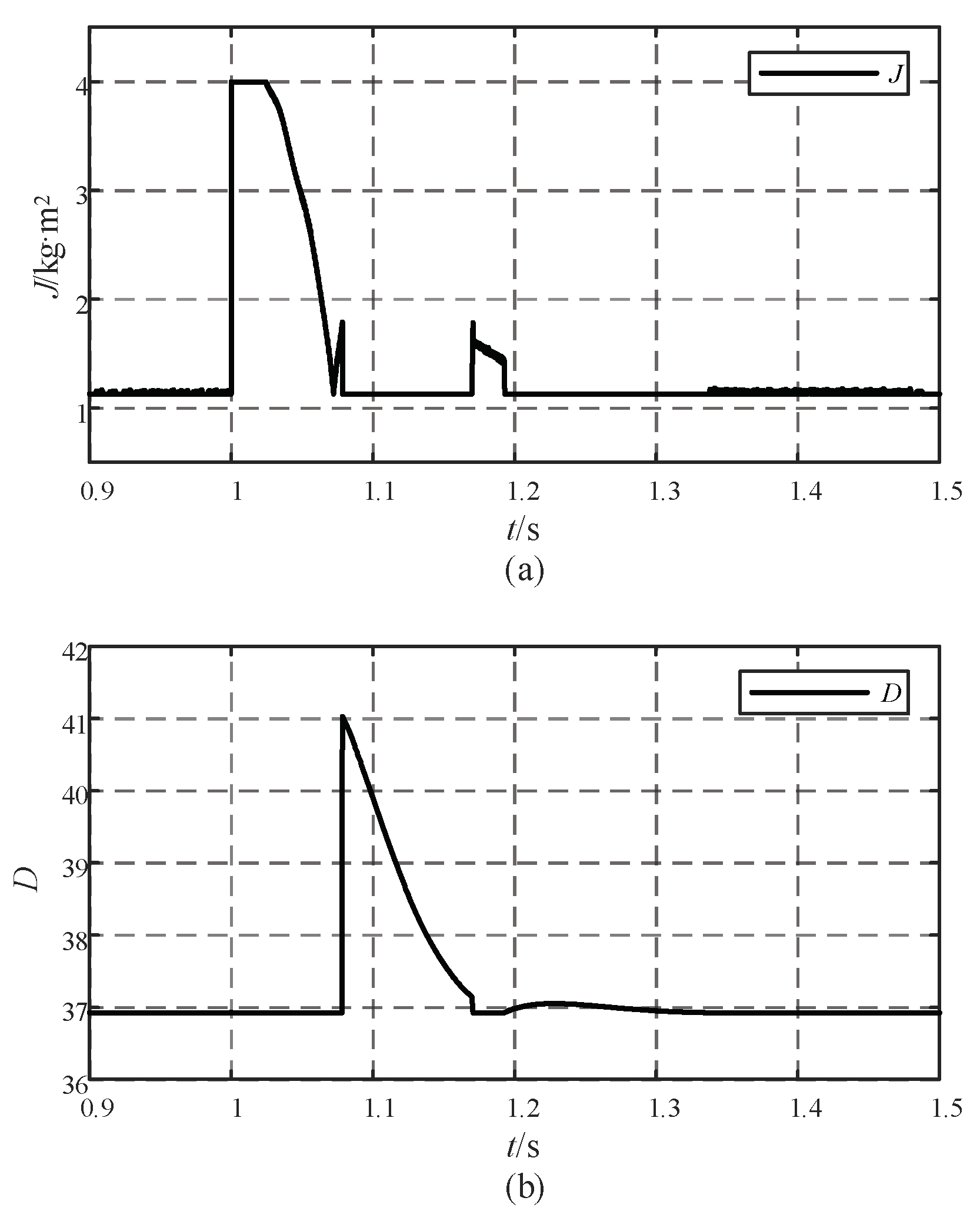 Energies 16 04789 g012