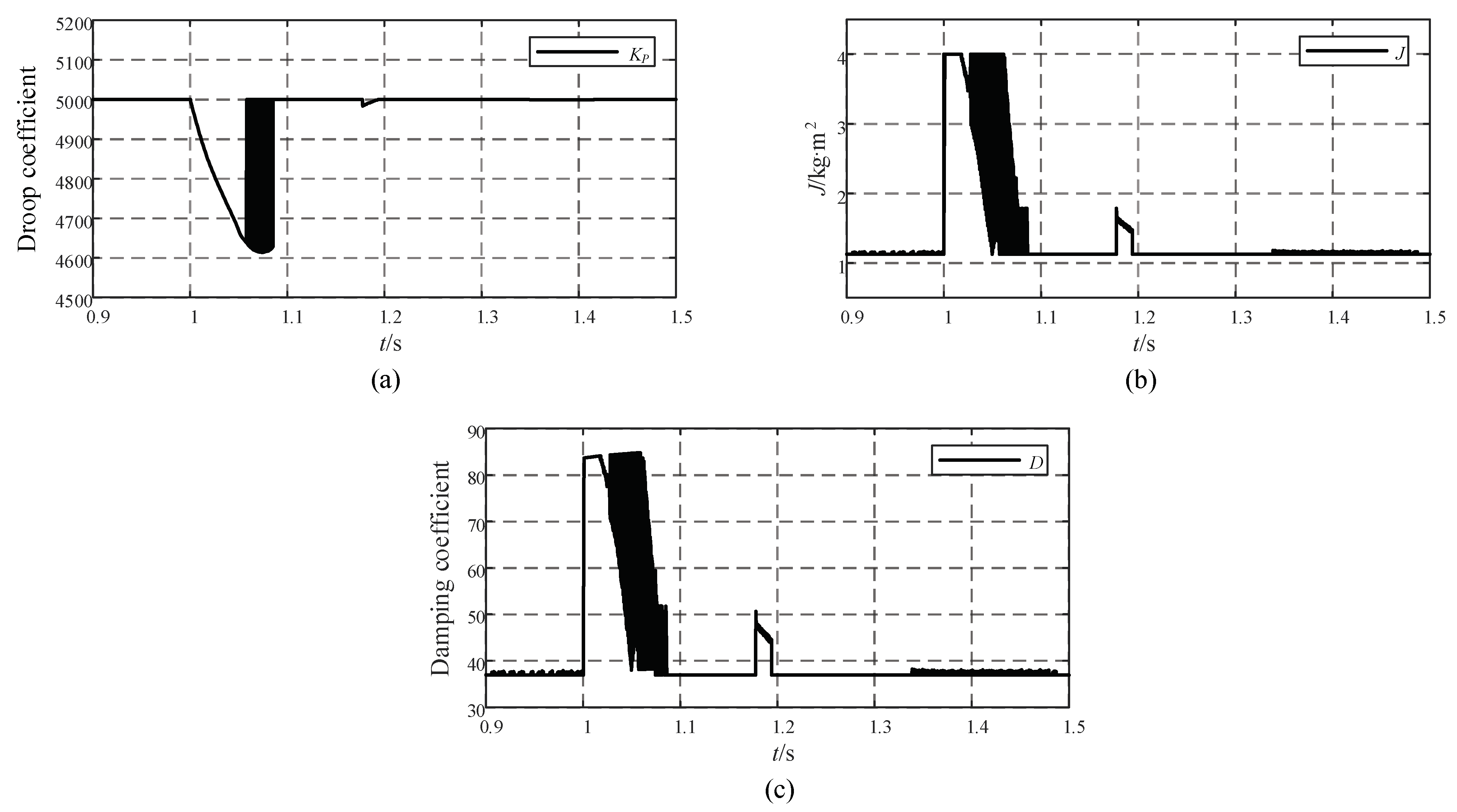 Energies 16 04789 g013