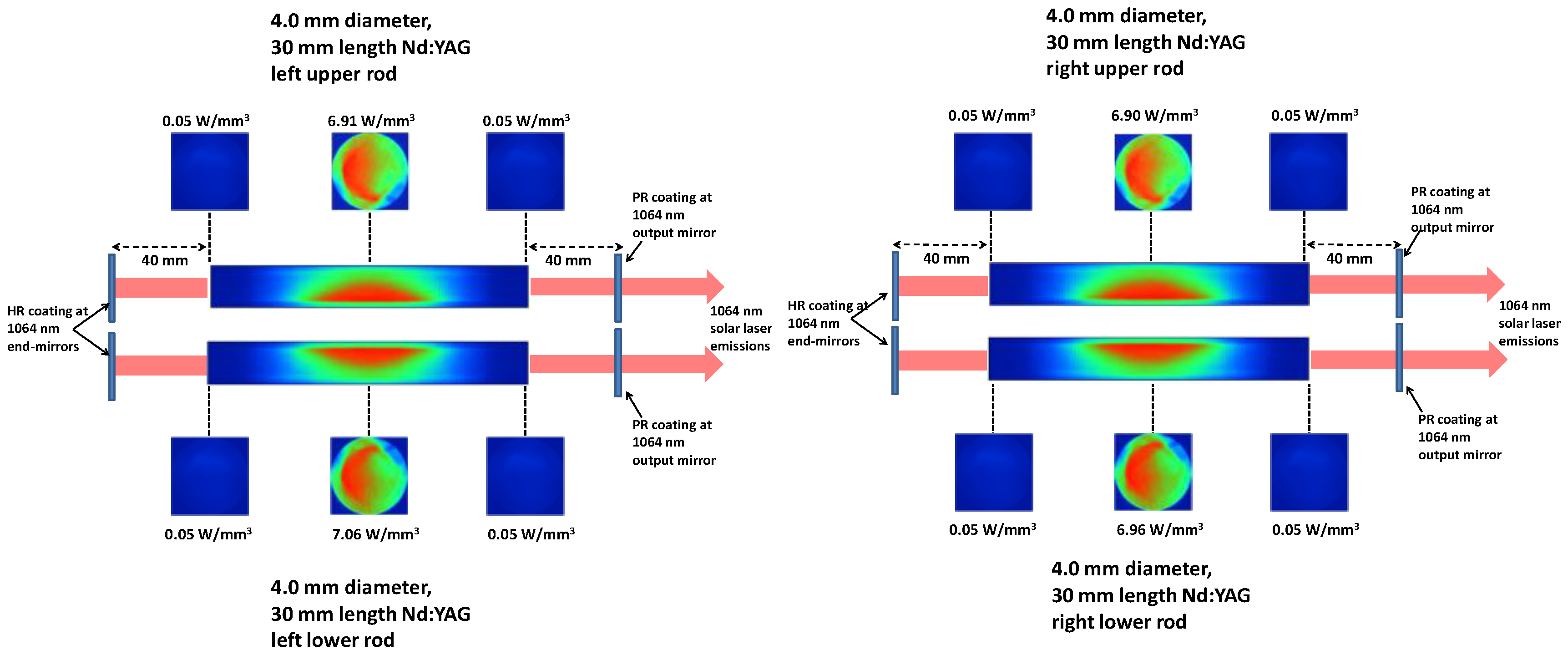 Energies 16 04815 g003 Energies 16 04815 g003
