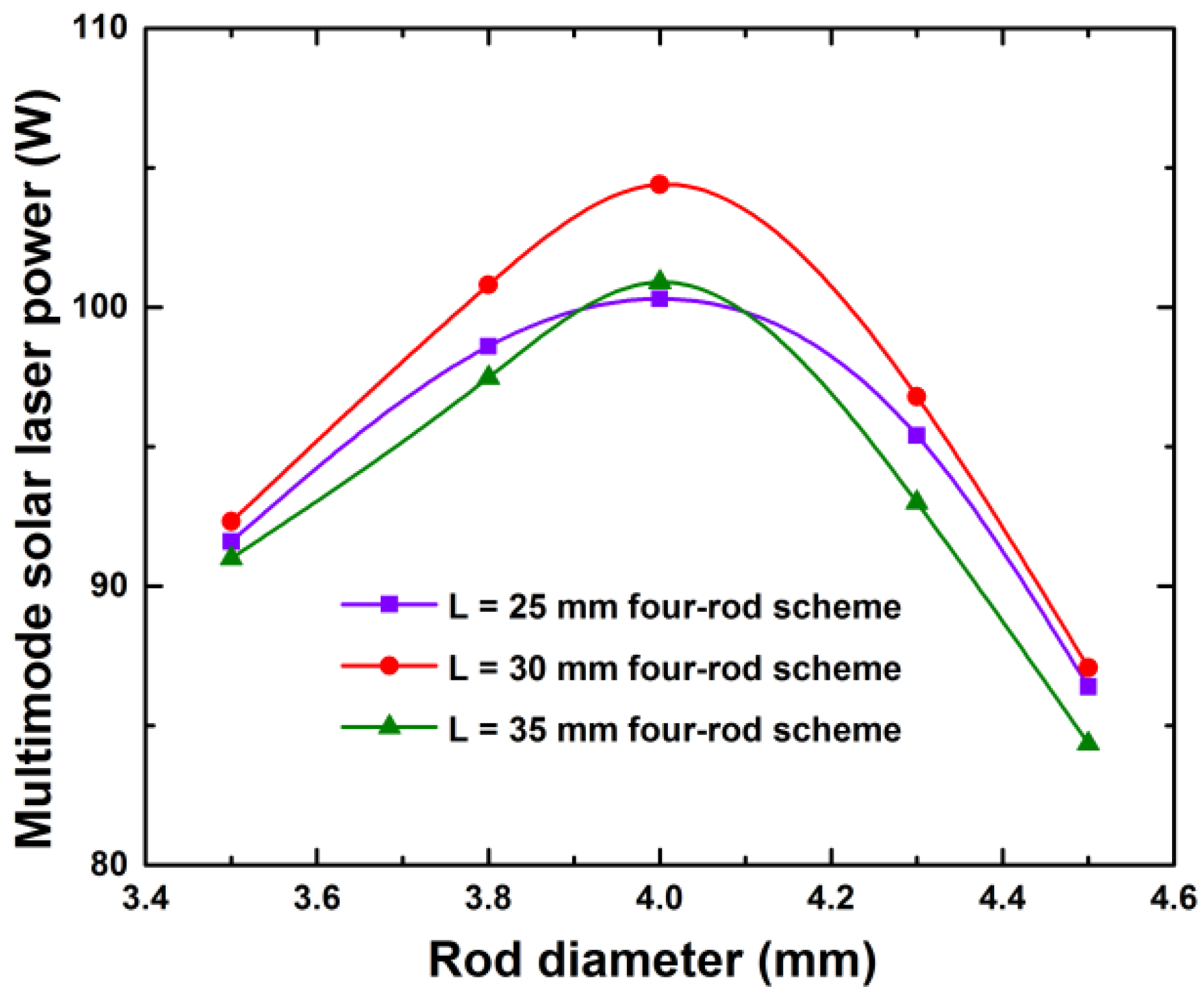 Energies 16 04815 g004 Energies 16 04815 g004
