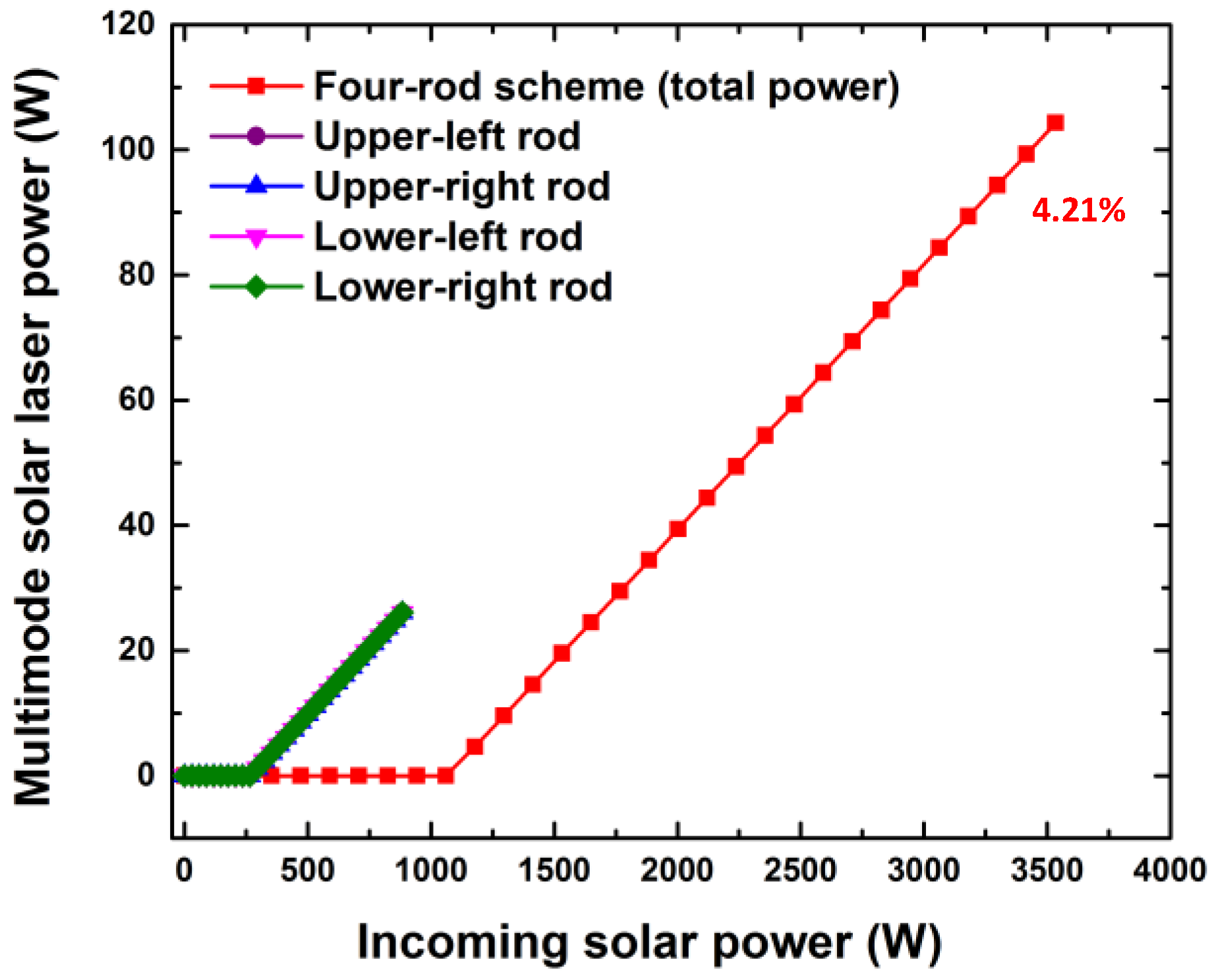 Energies 16 04815 g005 Energies 16 04815 g005
