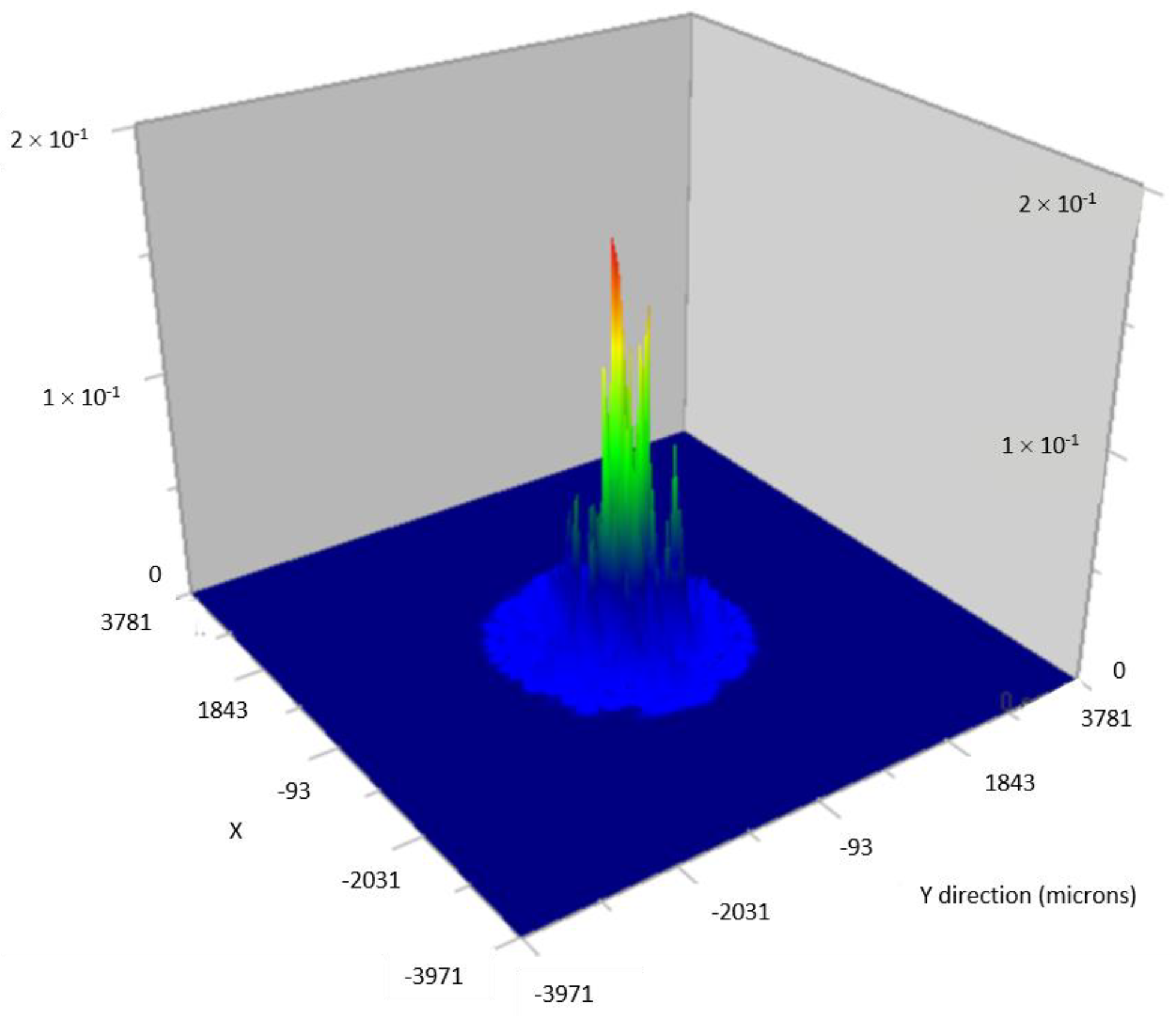 Energies 16 04815 g006 Energies 16 04815 g006