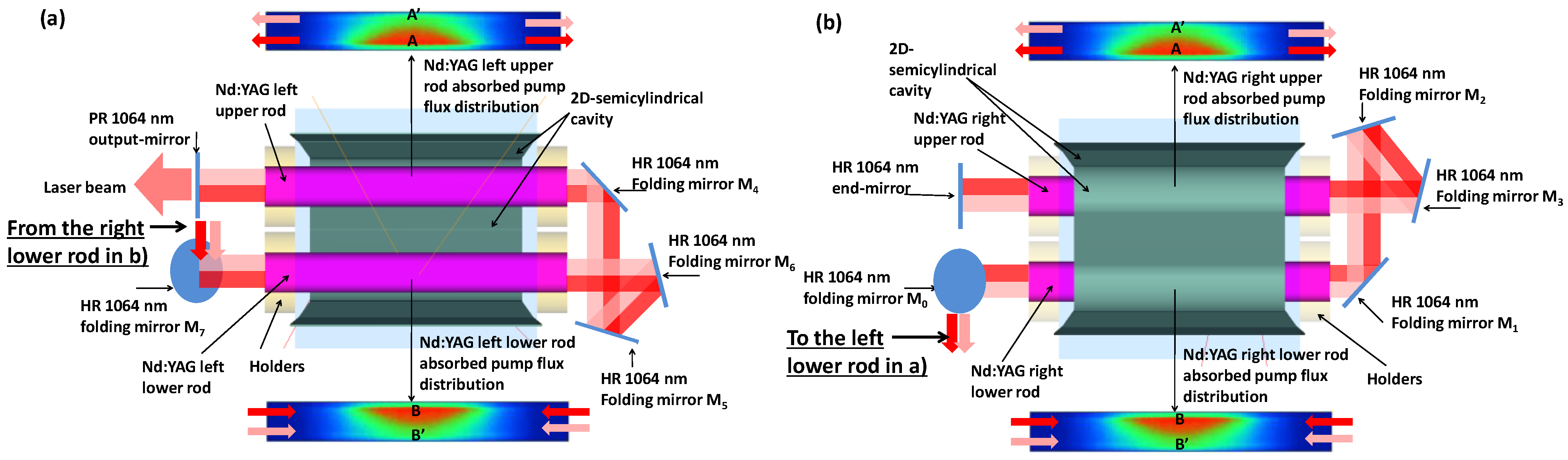 Energies 16 04815 g009 Energies 16 04815 g009