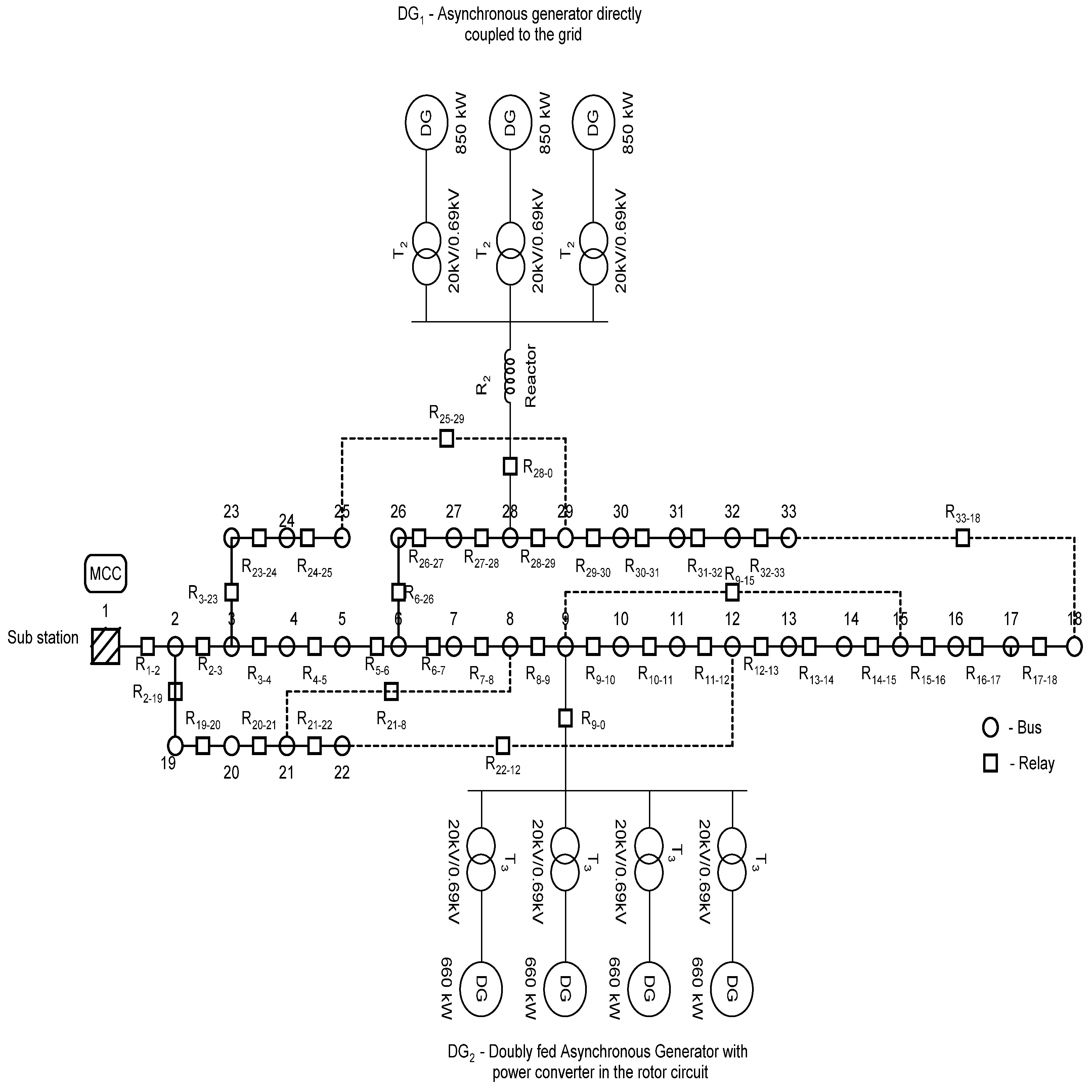 Energies 16 04820 g002 Energies 16 04820 g002