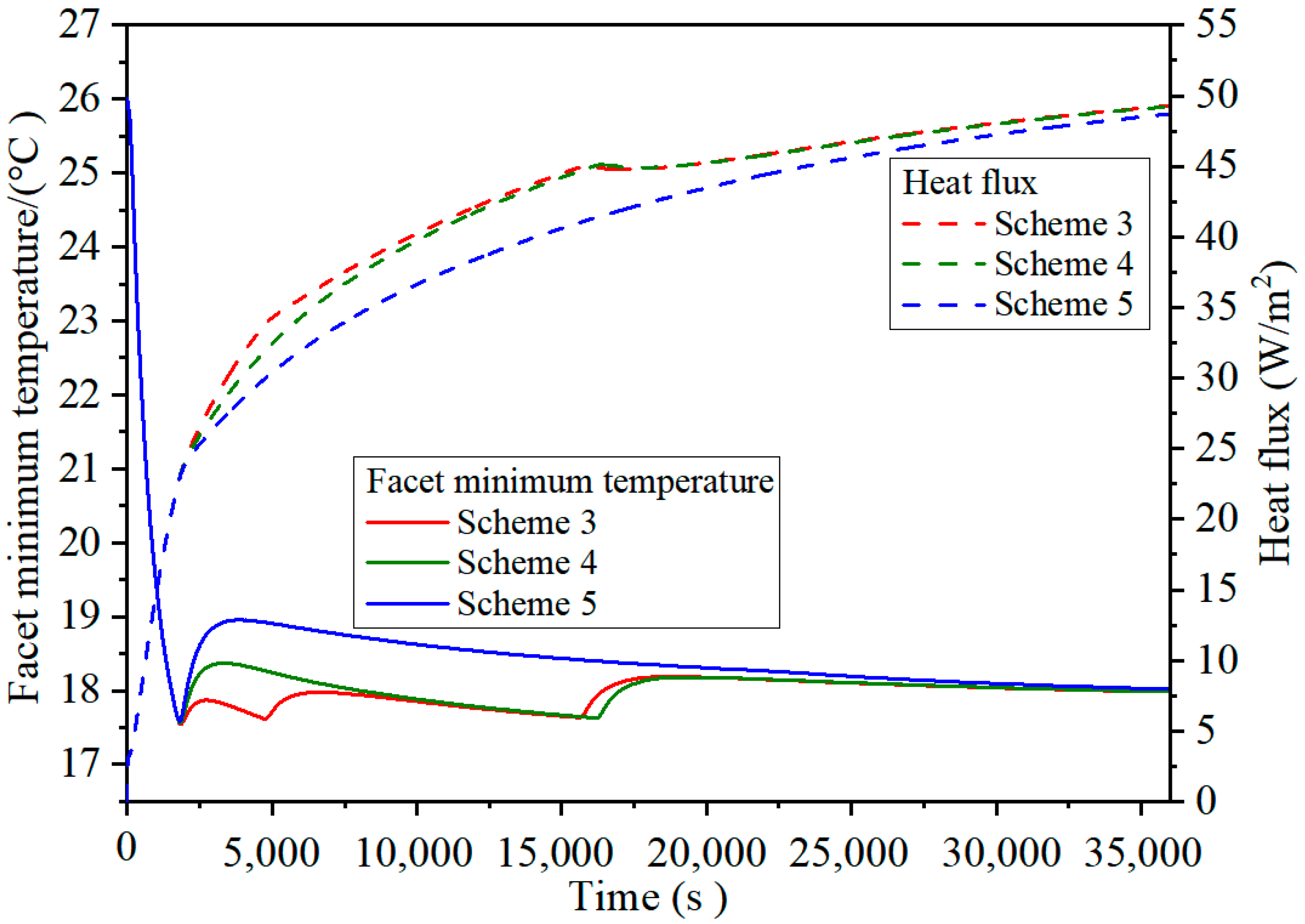 Energies 16 04826 g011