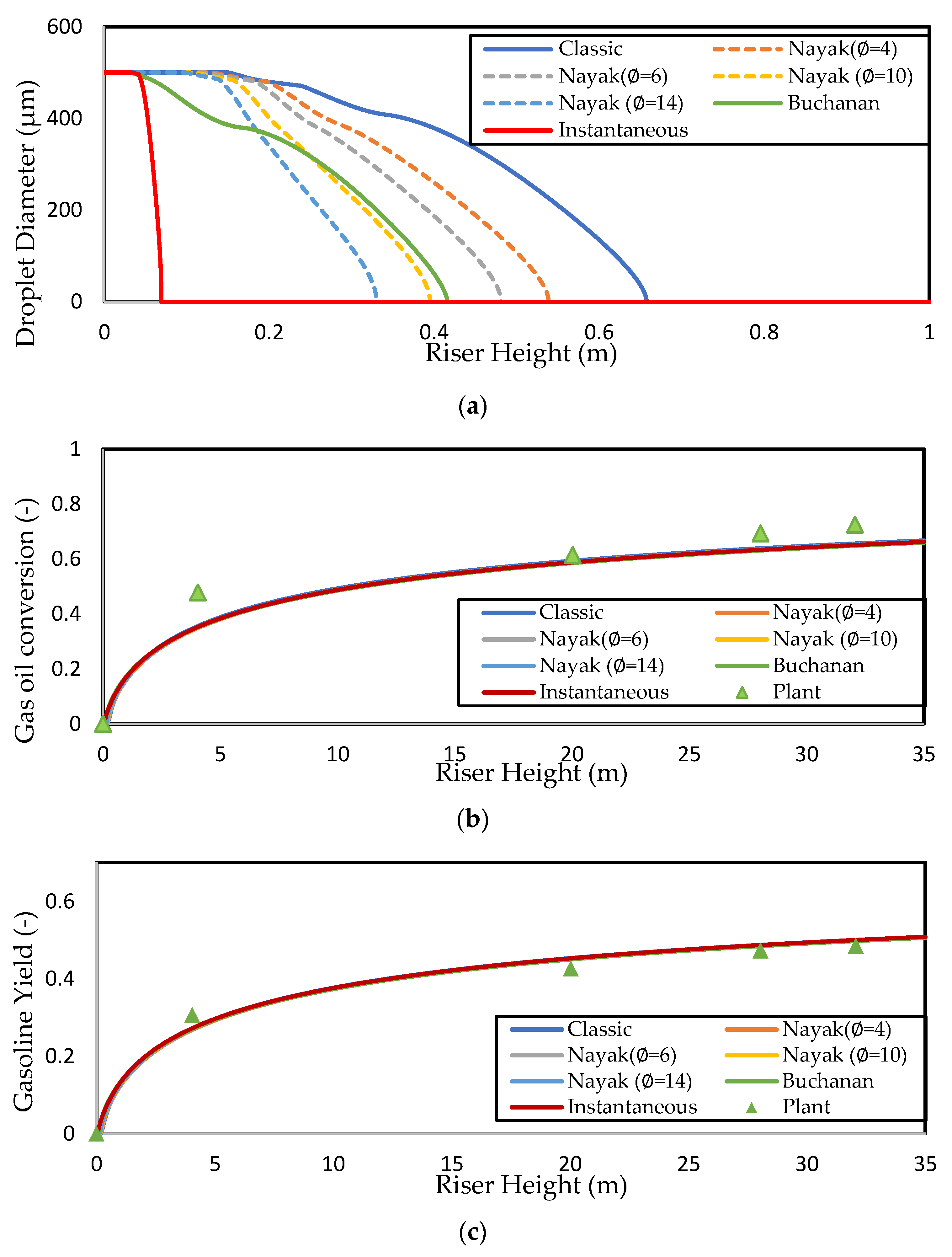 Energies 16 04831 g002 Energies 16 04831 g002