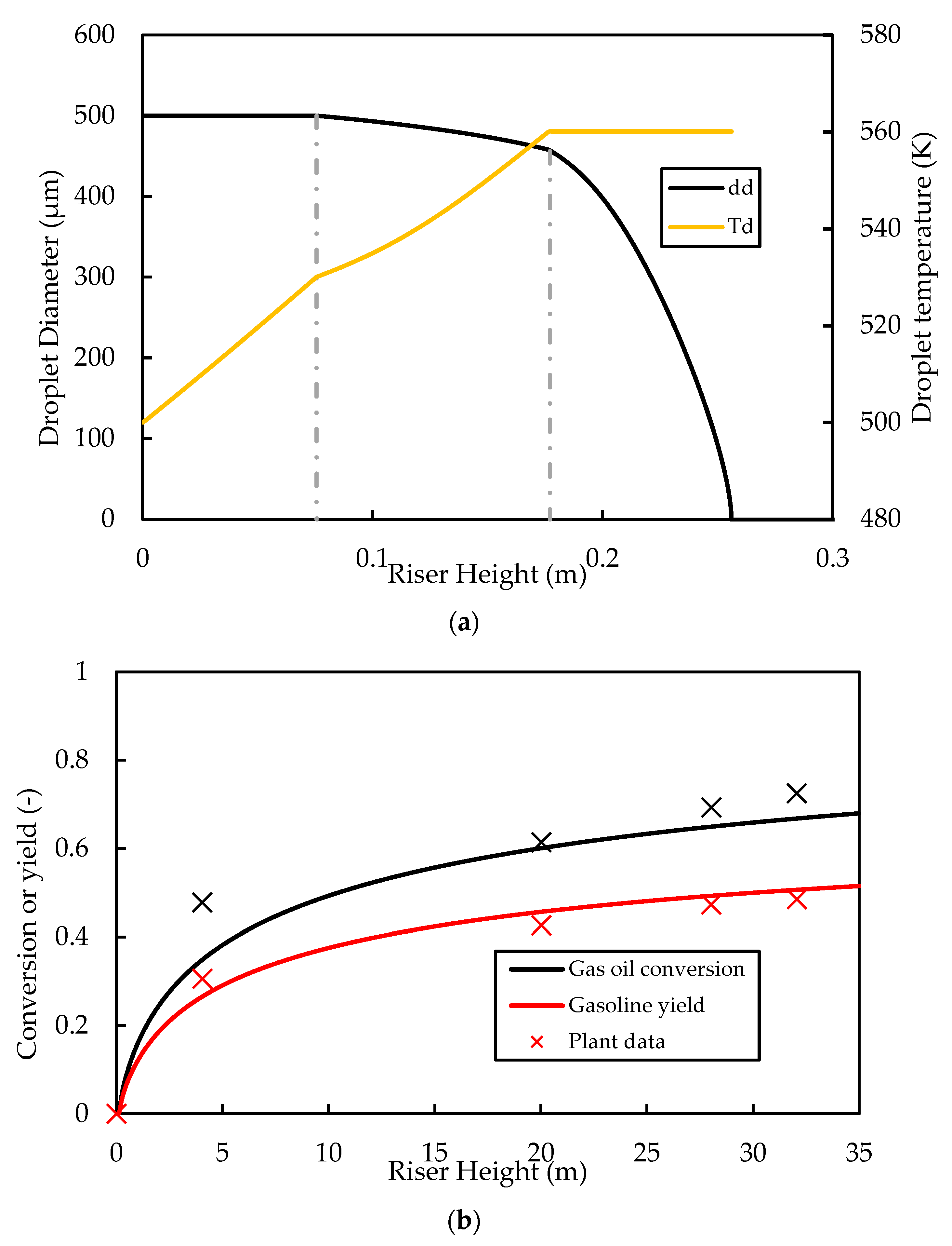 Energies 16 04831 g003 Energies 16 04831 g003