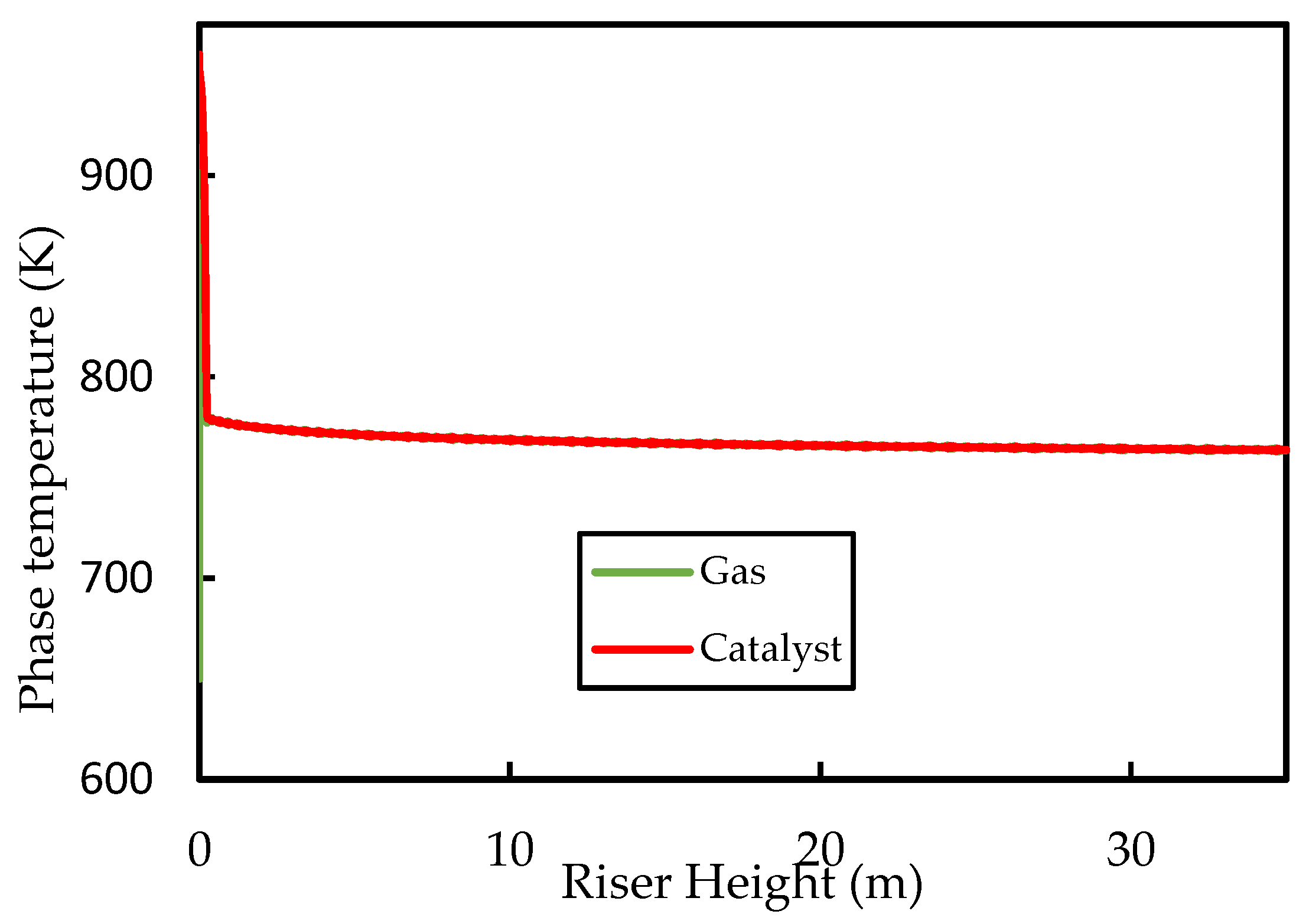 Energies 16 04831 g004 Energies 16 04831 g004