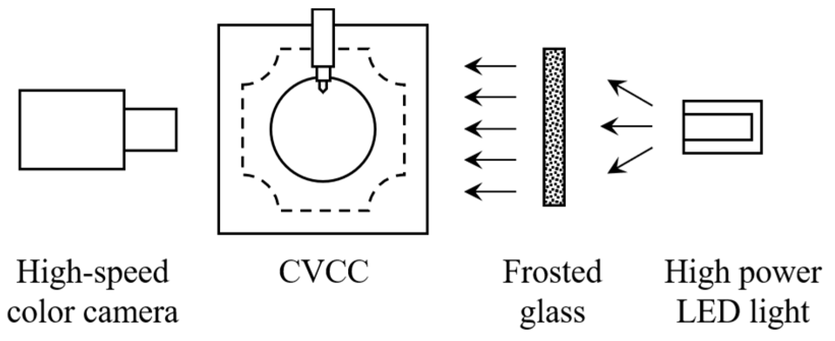 Energies 16 04832 g003