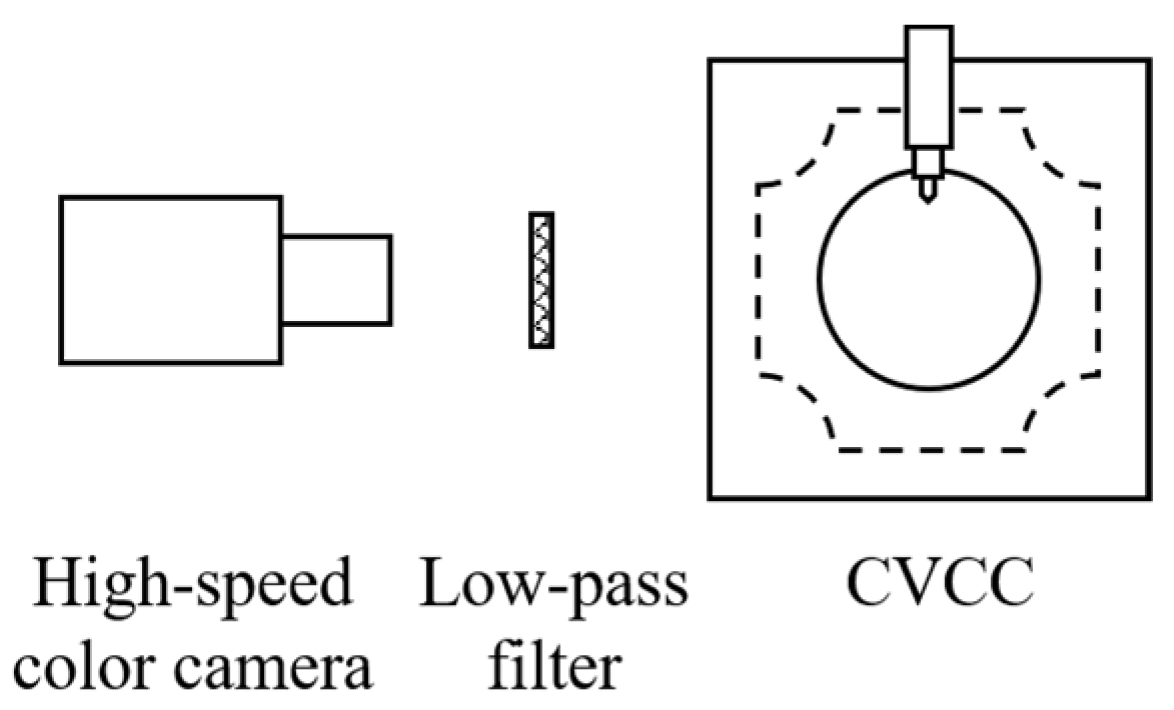 Energies 16 04832 g005
