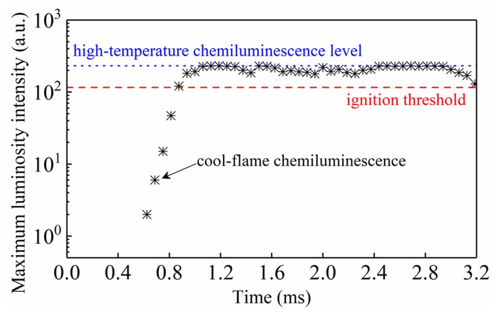 Energies 16 04832 g006