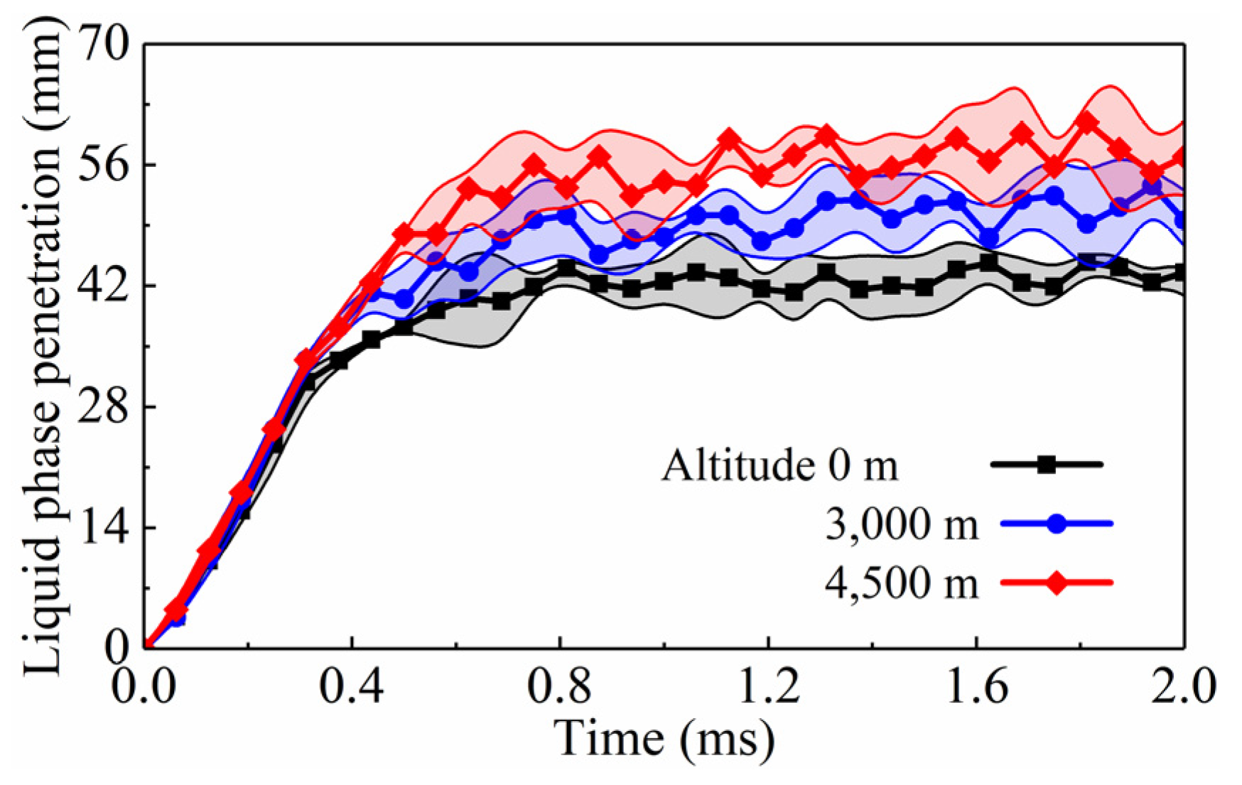 Energies 16 04832 g008
