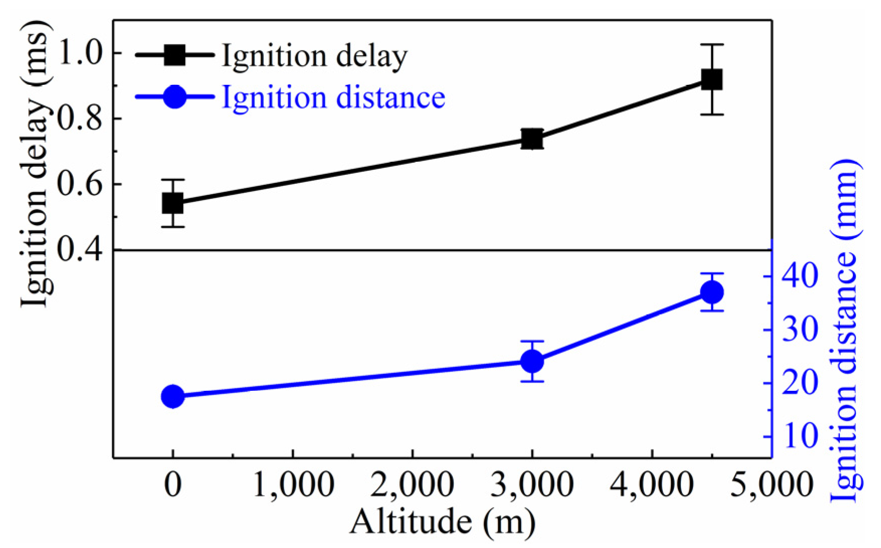 Energies 16 04832 g011