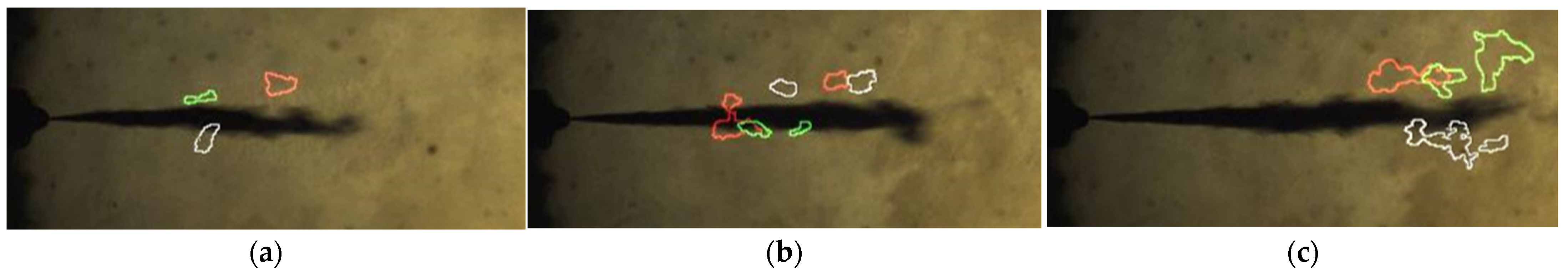 Energies 16 04832 g012