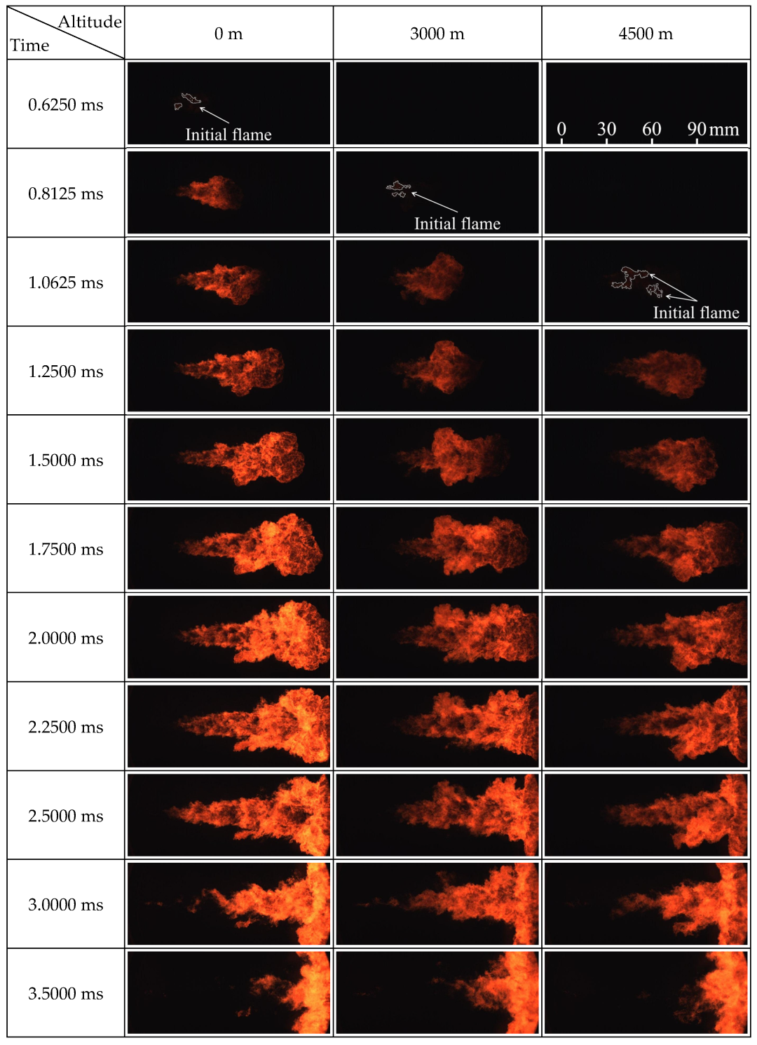 Energies 16 04832 g013a