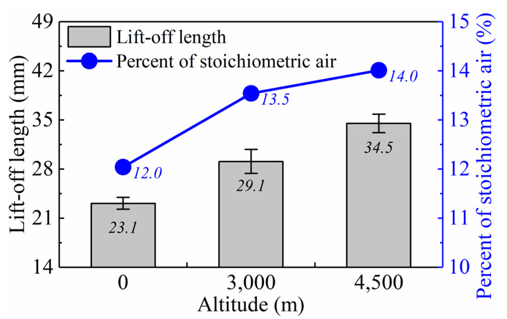 Energies 16 04832 g015