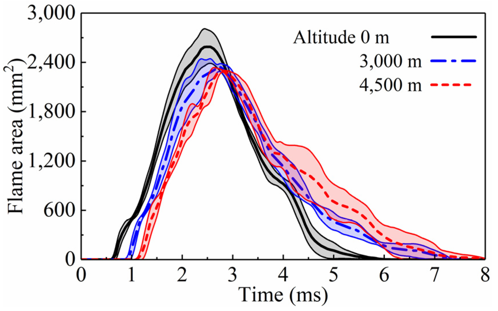 Energies 16 04832 g016