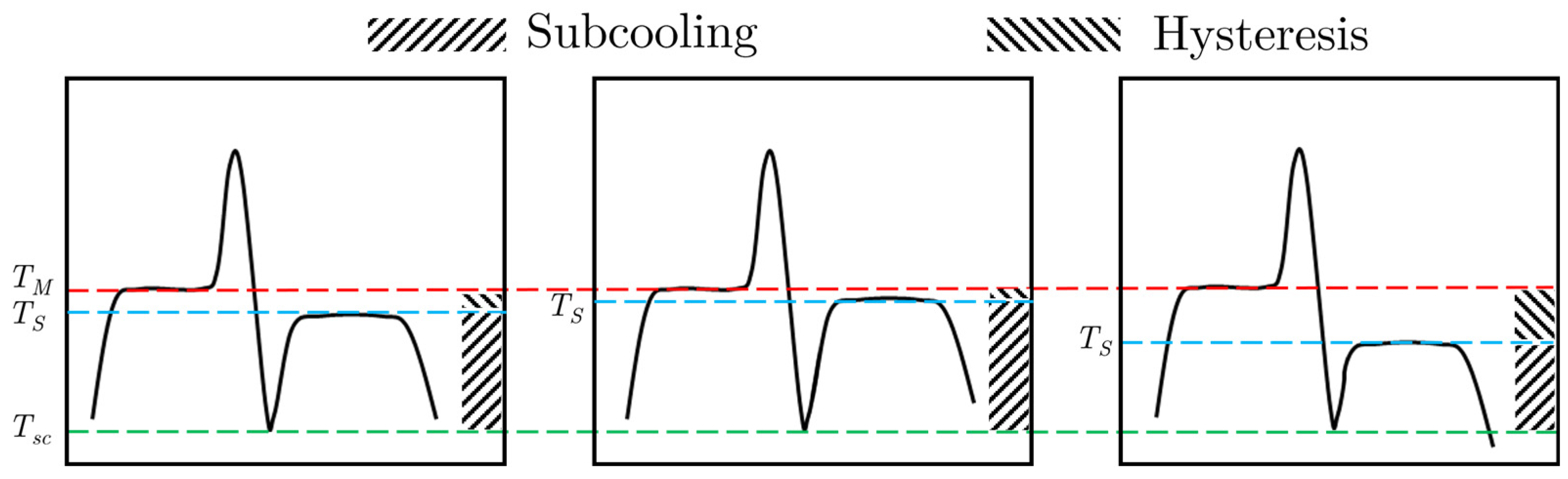 Energies 16 04834 g001 Energies 16 04834 g001