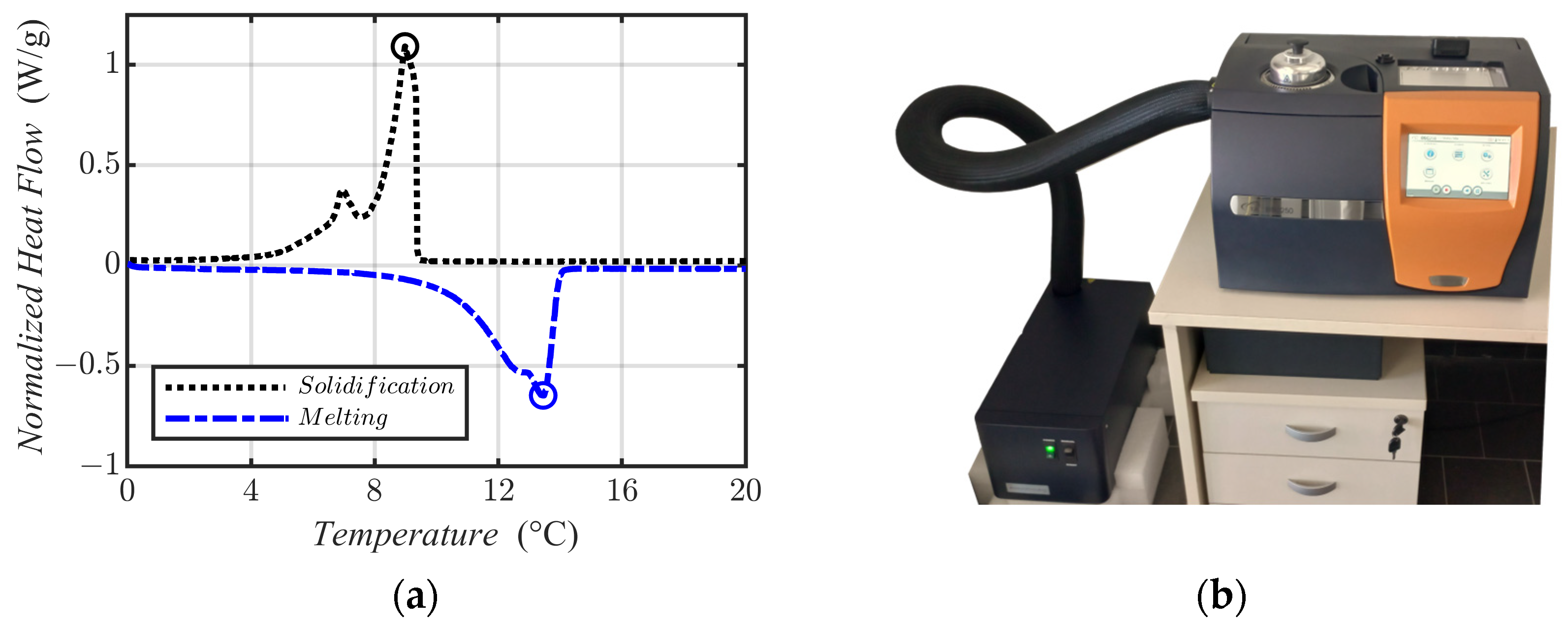 Energies 16 04834 g008 Energies 16 04834 g008