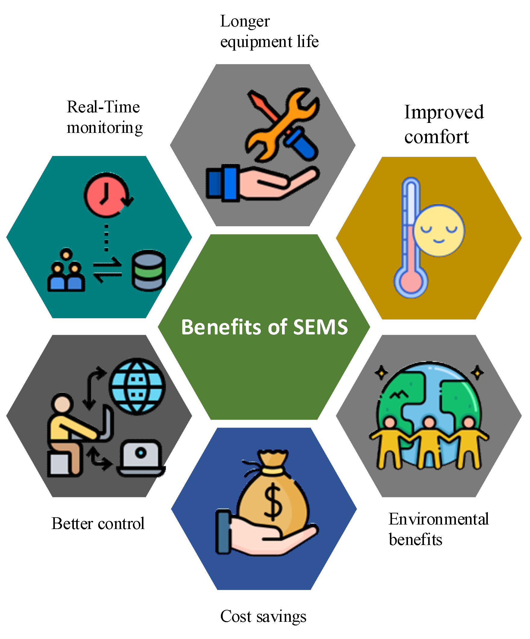 Energies 16 04835 g012