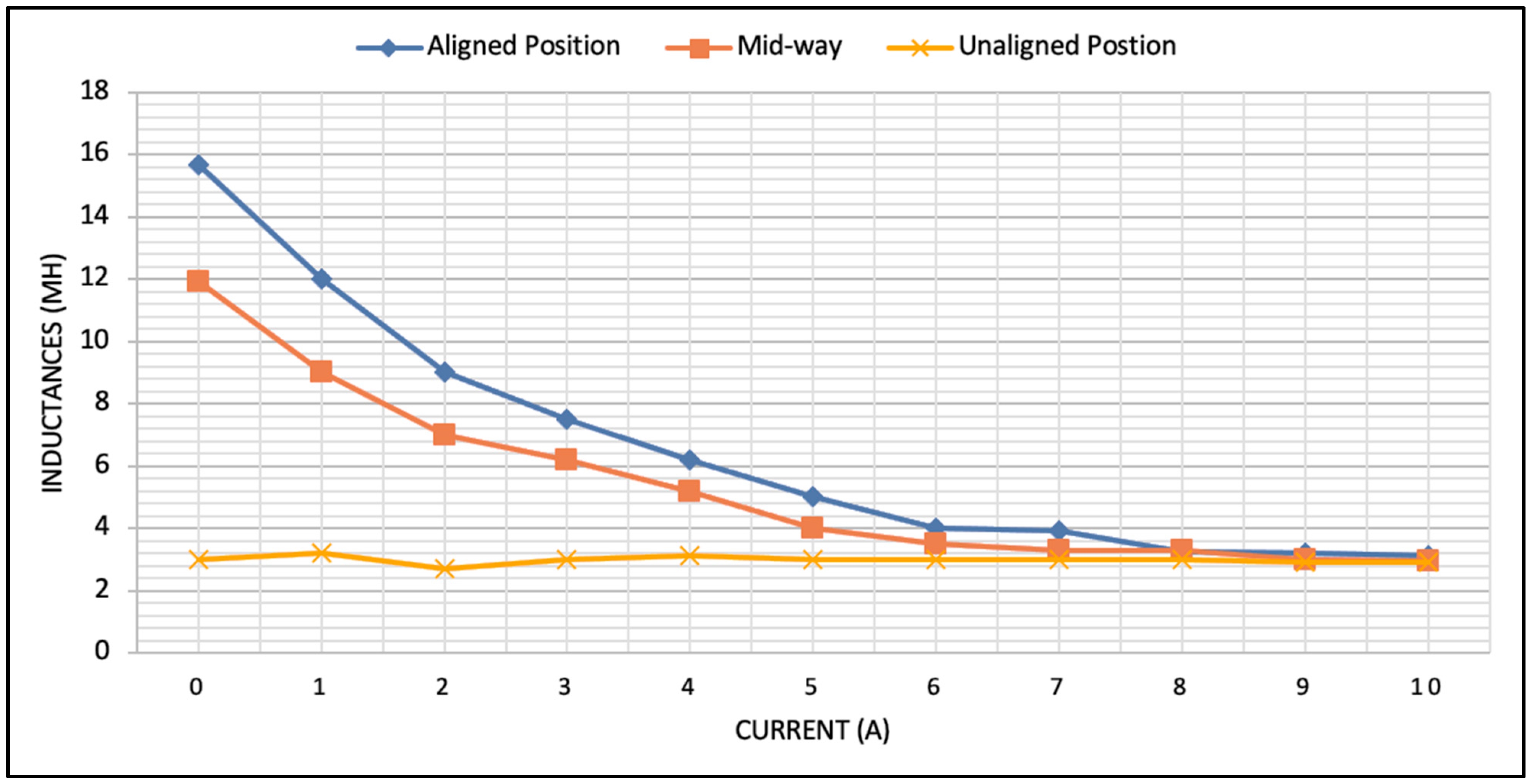 Energies 16 04839 g002