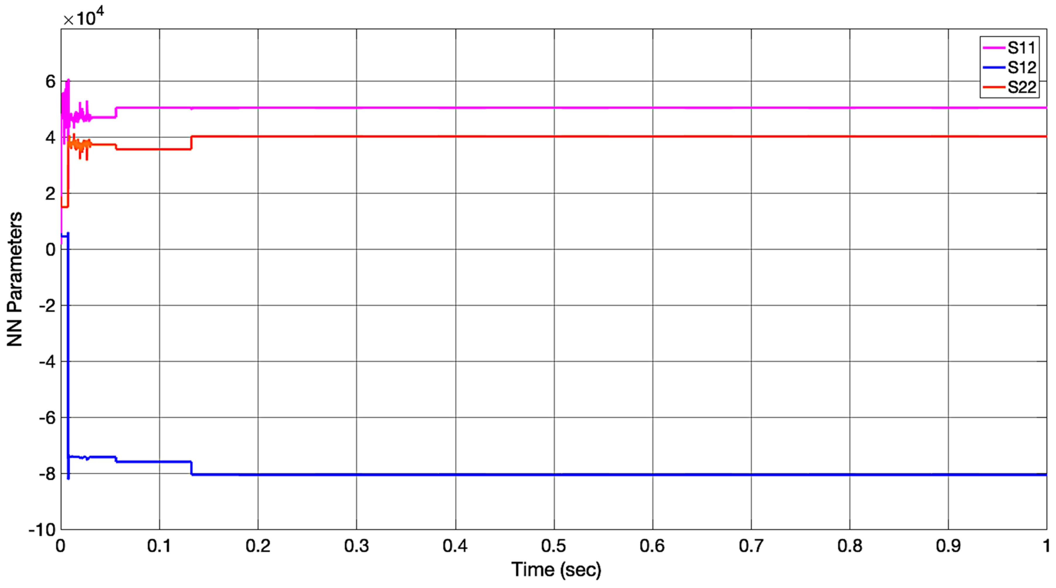 Energies 16 04839 g005